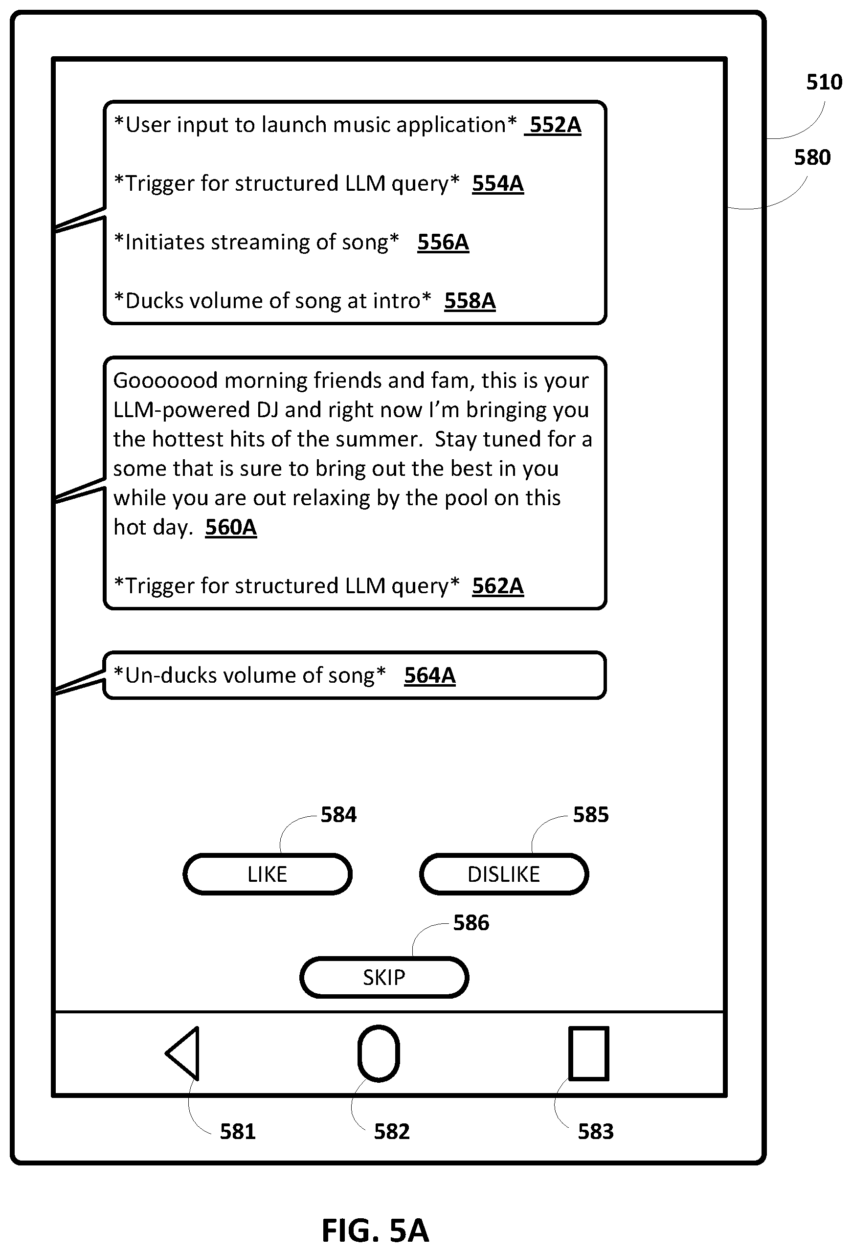 Patent US12602424 Figure 5 – Proactive personalization of multimedia content and dialog content through utilization of large language model(s)