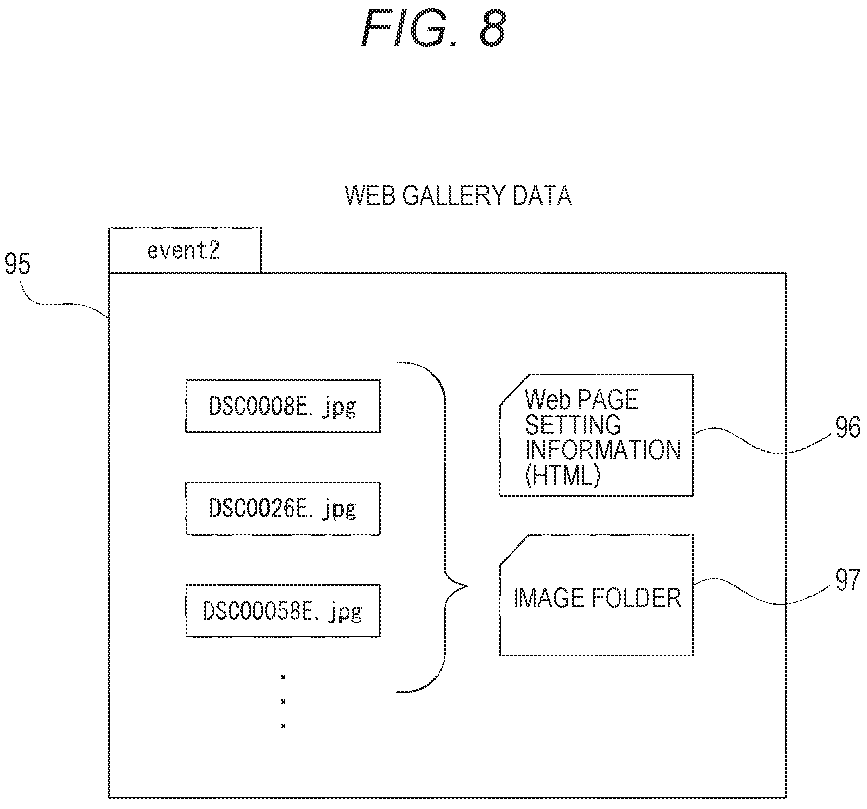 Patent US12602425 Figure 8 – Information processing device, information processing method, and program
