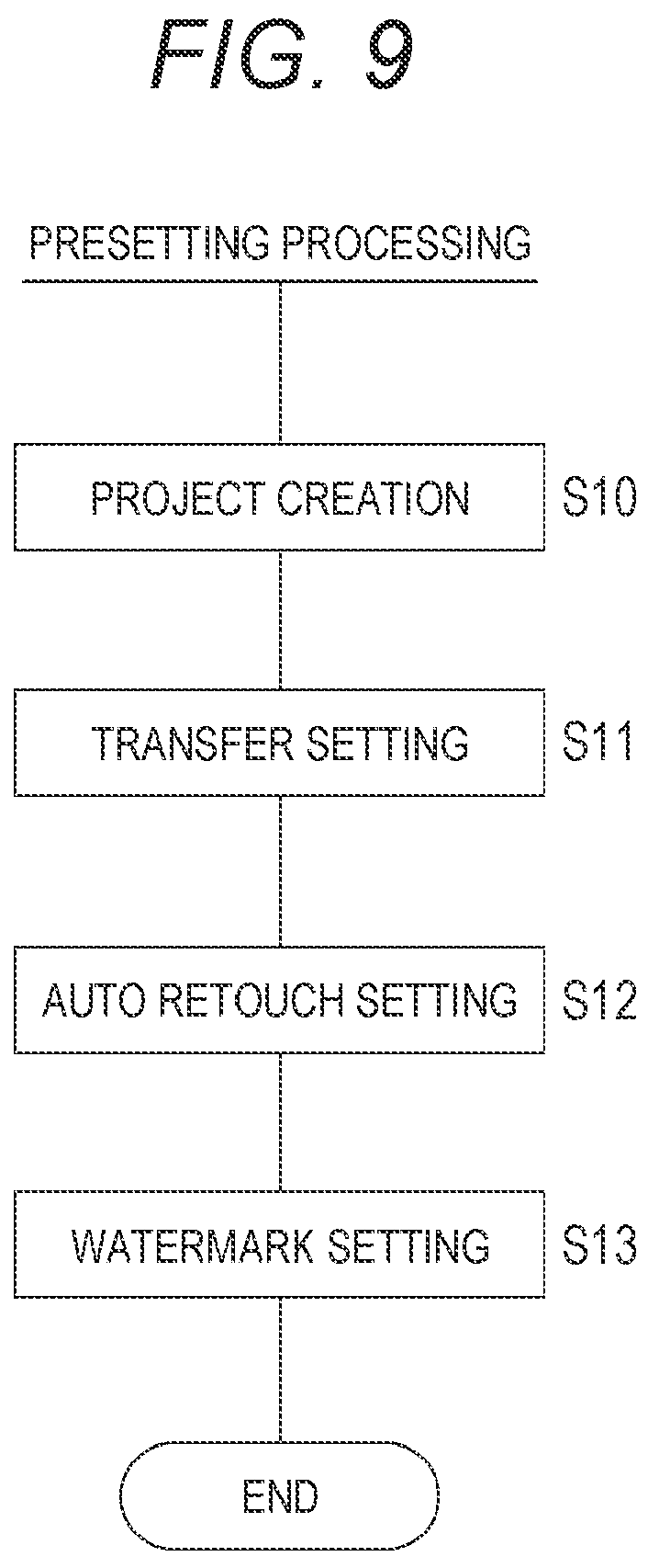 Patent US12602425 Figure 9 – Information processing device, information processing method, and program