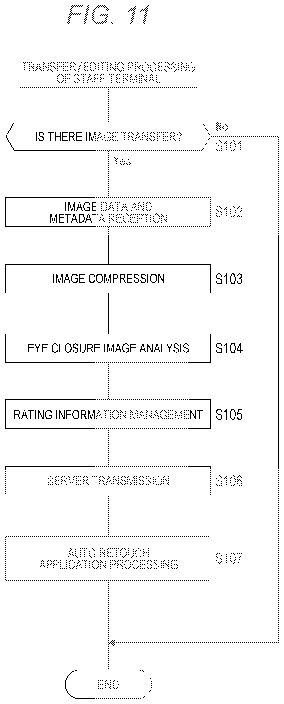 Patent US12602425 Figure 11 – Information processing device, information processing method, and program