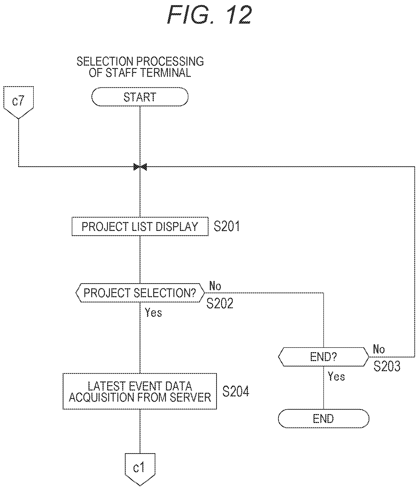 Patent US12602425 Figure 12 – Information processing device, information processing method, and program