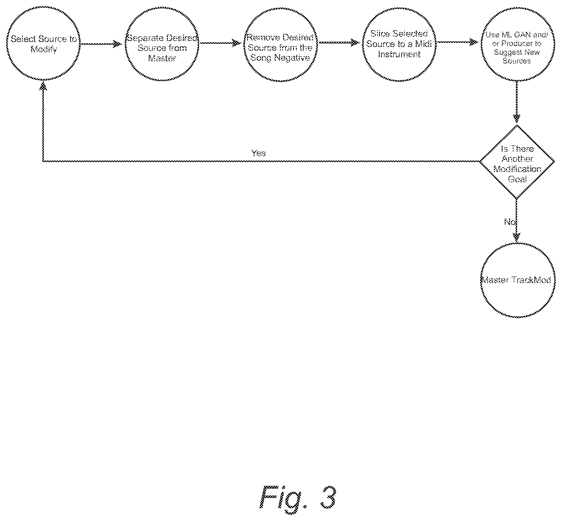 Patent US12602426 Figure 3 – Method for restructuring audio within an audio file