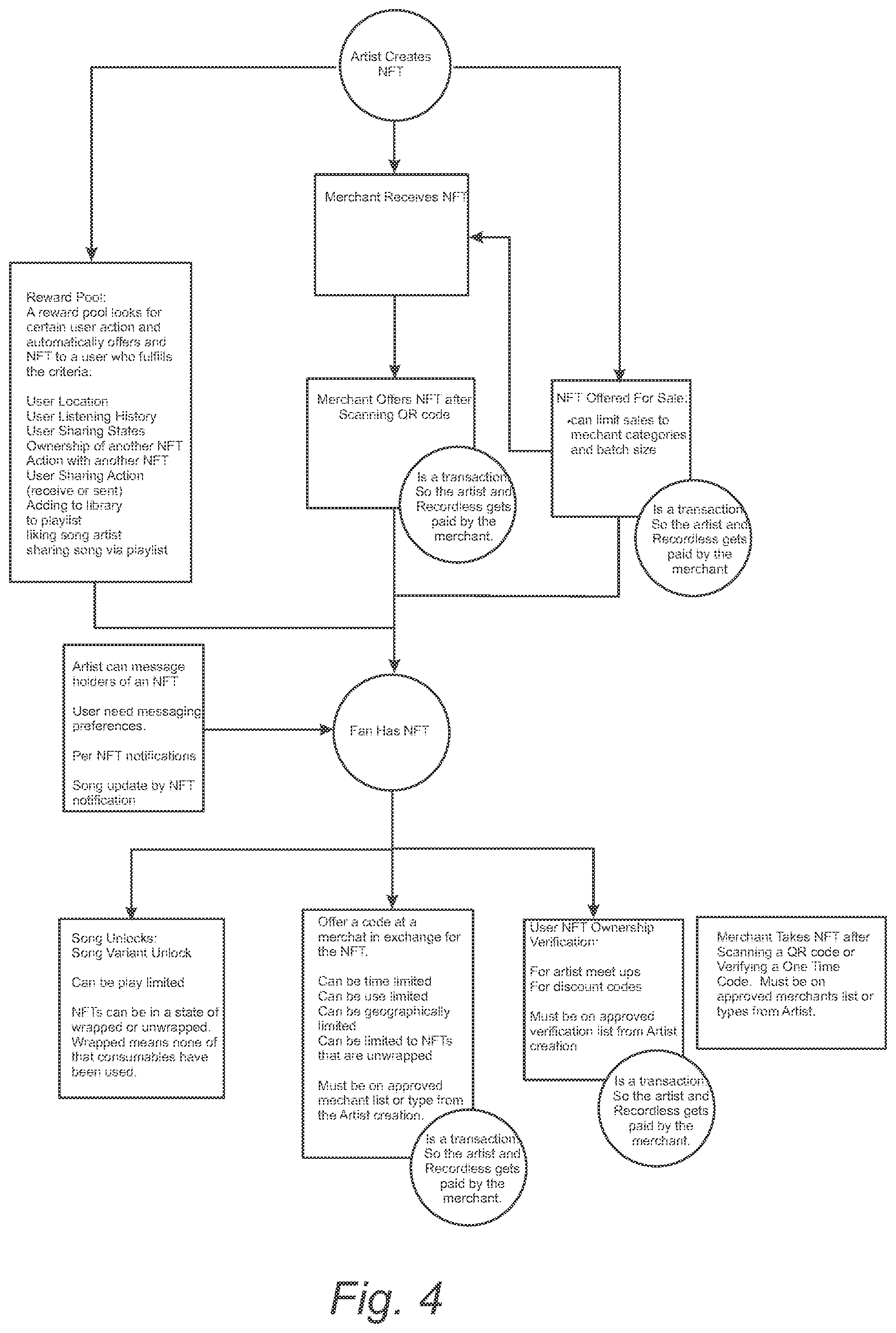 Patent US12602426 Figure 4 – Method for restructuring audio within an audio file
