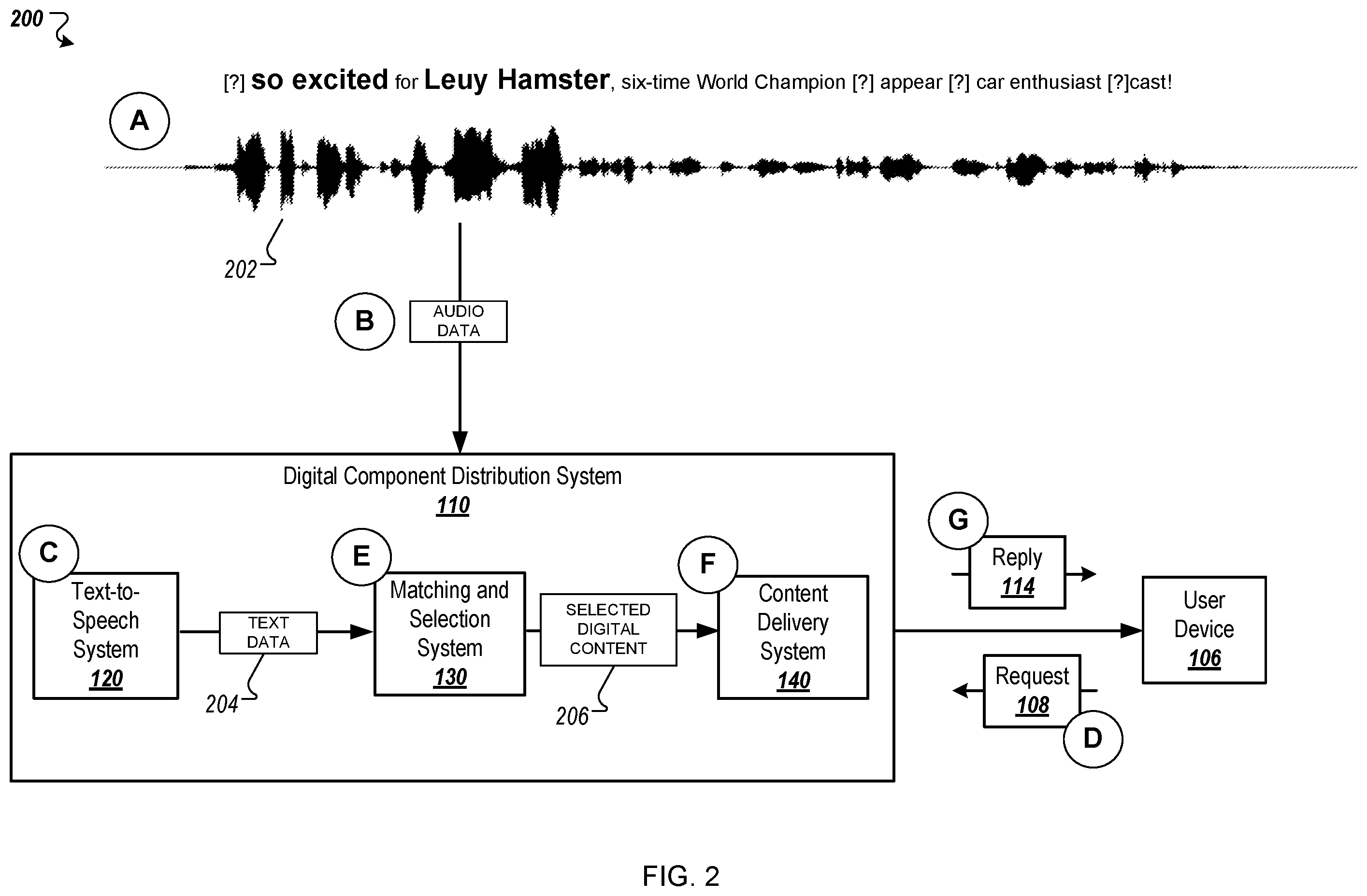 Patent US12602427 Figure 2 – Transforming data from streaming media