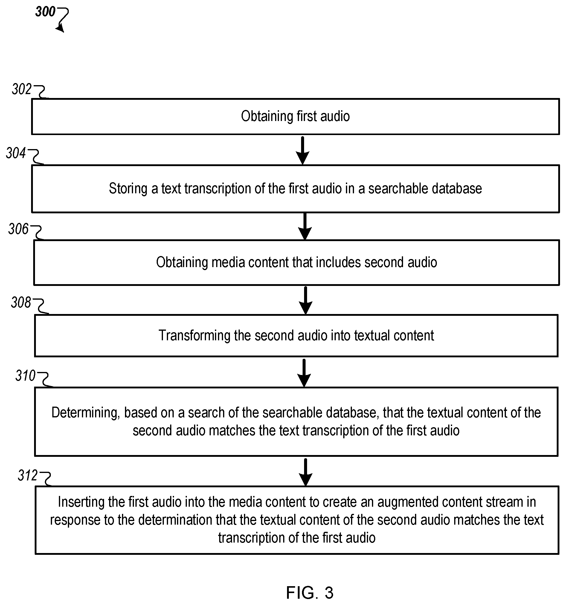 Patent US12602427 Figure 3 – Transforming data from streaming media