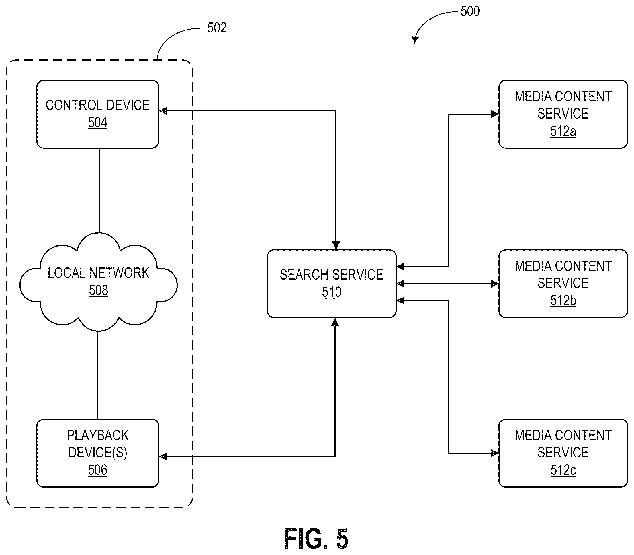 Patent US12602428 Figure 9 – Media content search in connection with multiple media content services