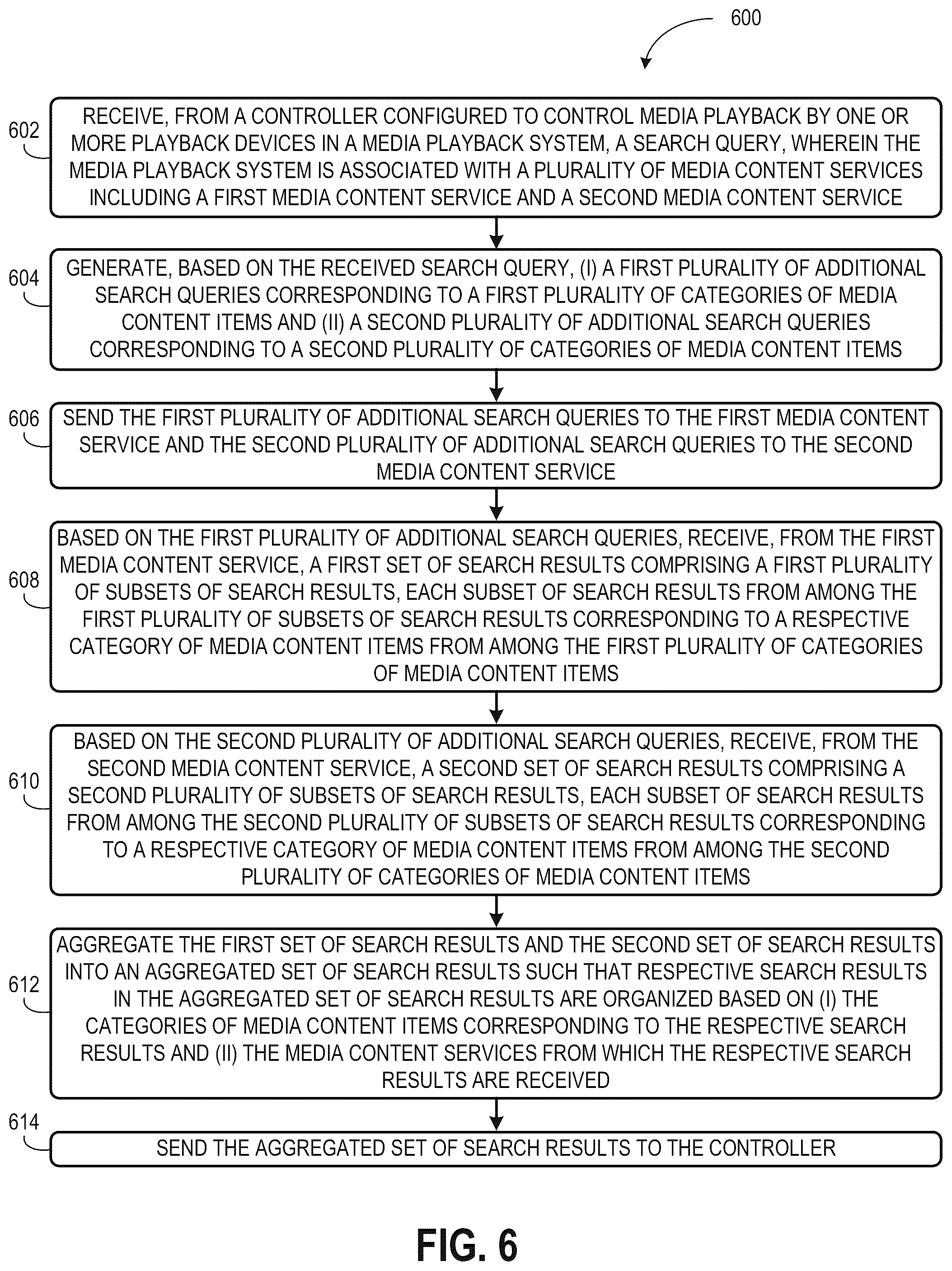 Patent US12602428 Figure 10 – Media content search in connection with multiple media content services