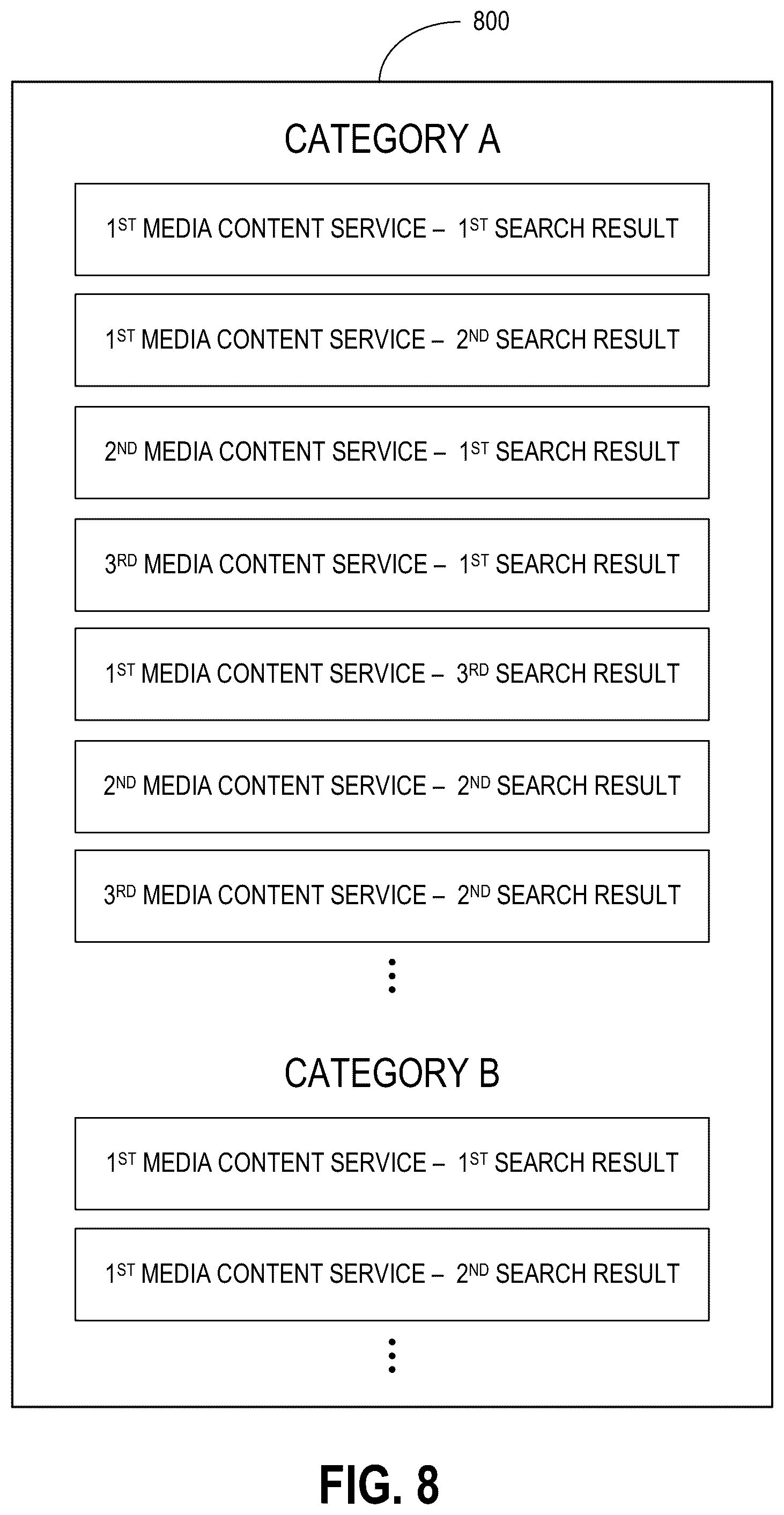 Patent US12602428 Figure 15 – Media content search in connection with multiple media content services