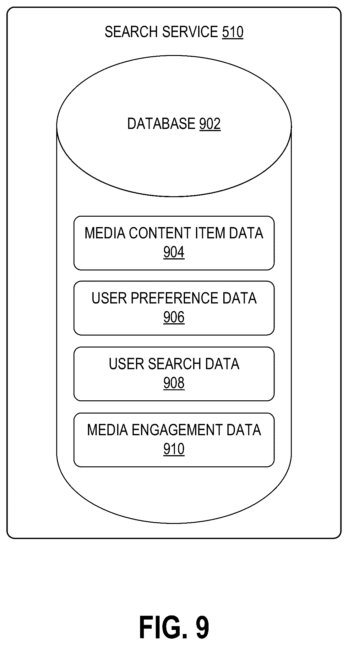 Patent US12602428 Figure 16 – Media content search in connection with multiple media content services