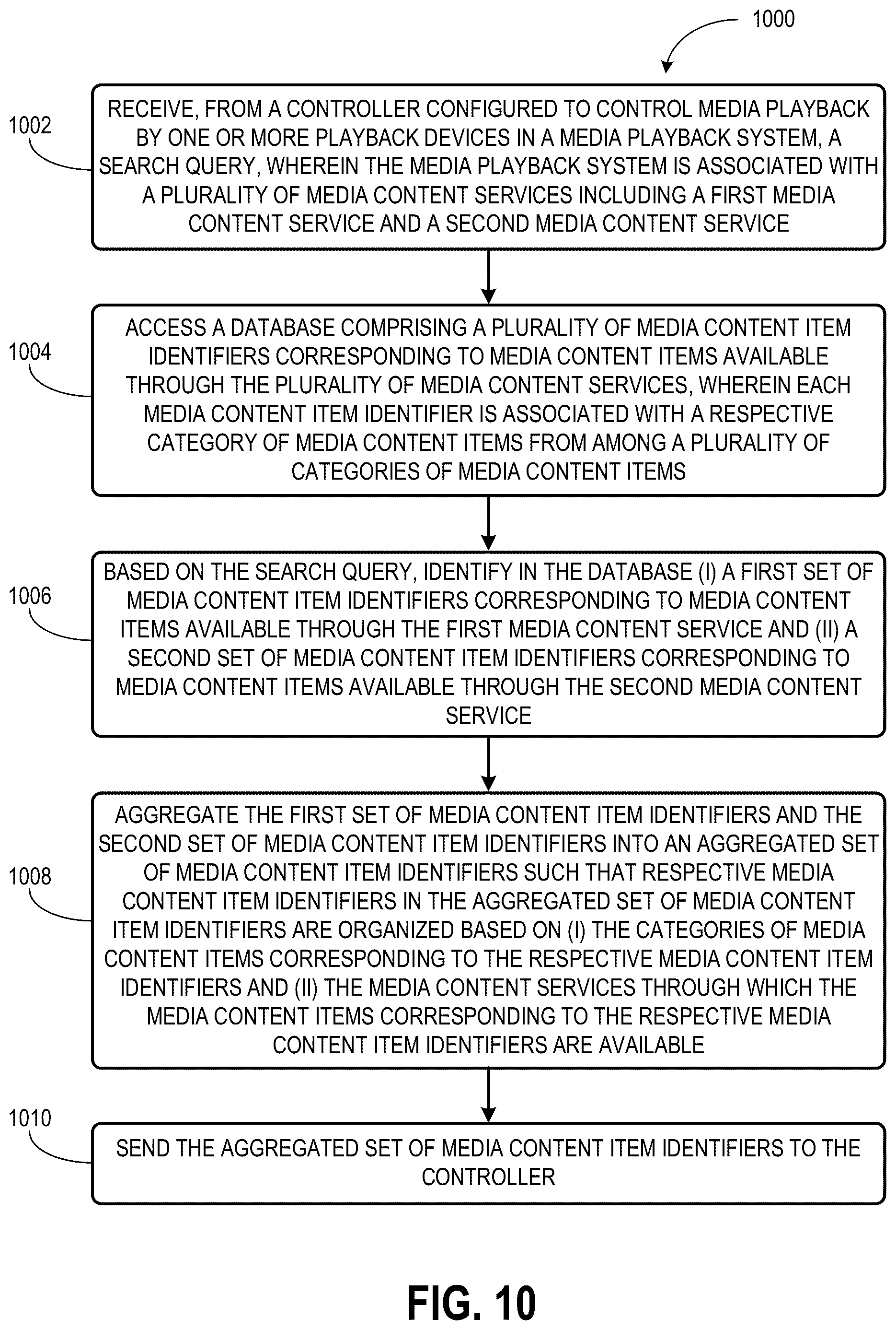 Patent US12602428 Figure 17 – Media content search in connection with multiple media content services
