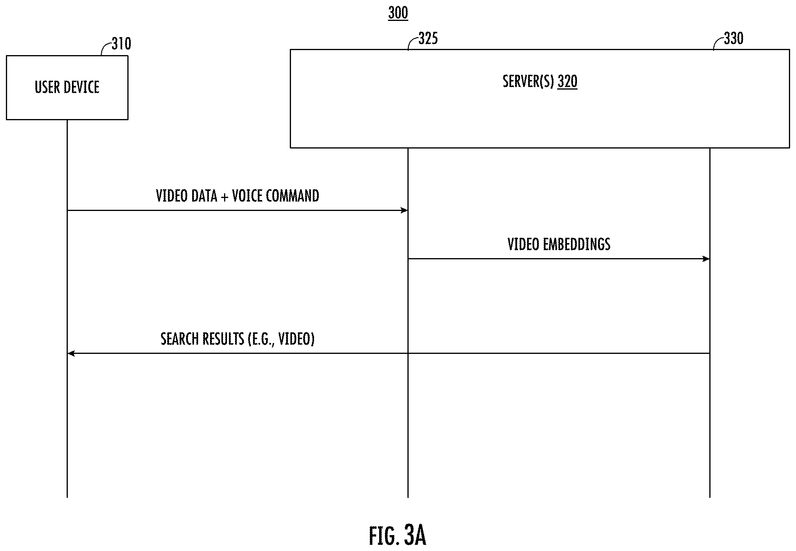 Patent US12602429 Figure 3 – Video and audio multimodal searching system