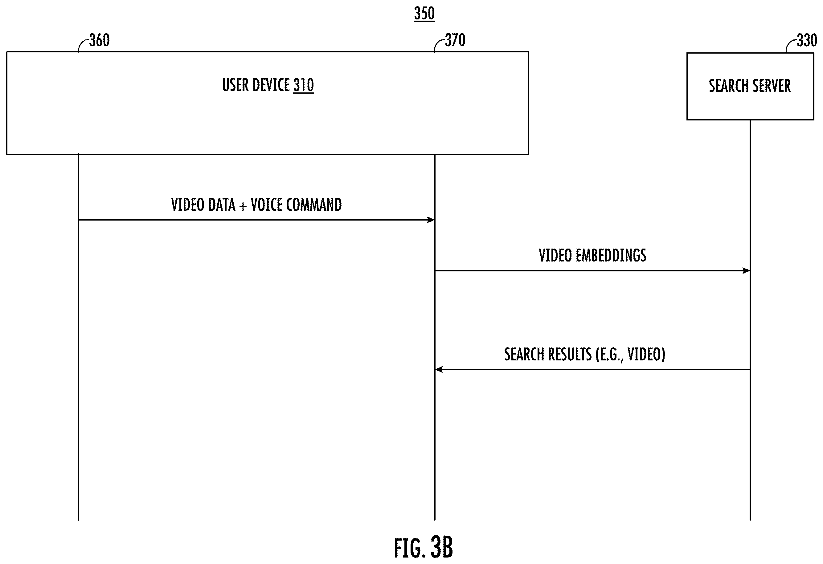 Patent US12602429 Figure 4 – Video and audio multimodal searching system