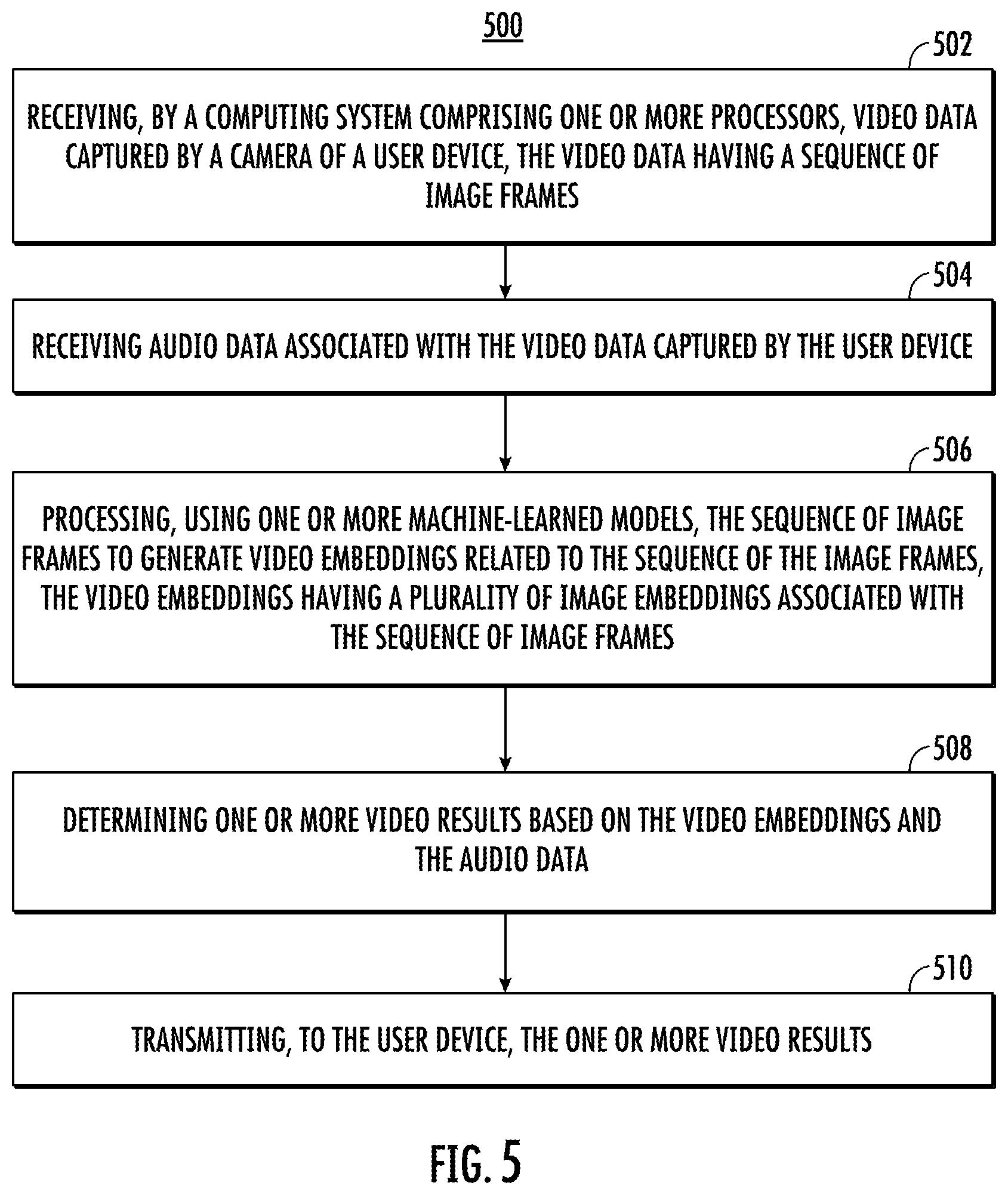 Patent US12602429 Figure 9 – Video and audio multimodal searching system