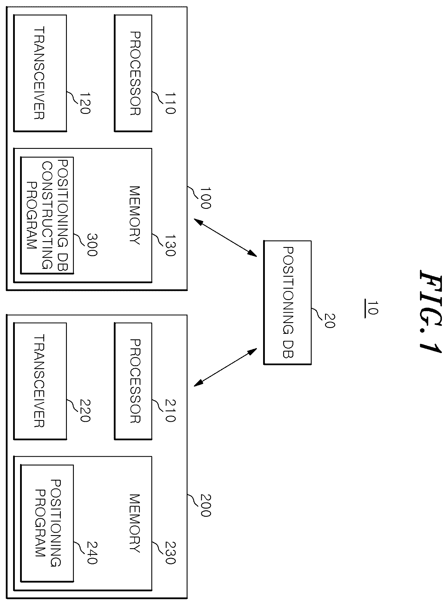Patent US12602430 Figure 1 – Method for constructing positioning DB using clustering of local features and apparatus for constructing positioning DB