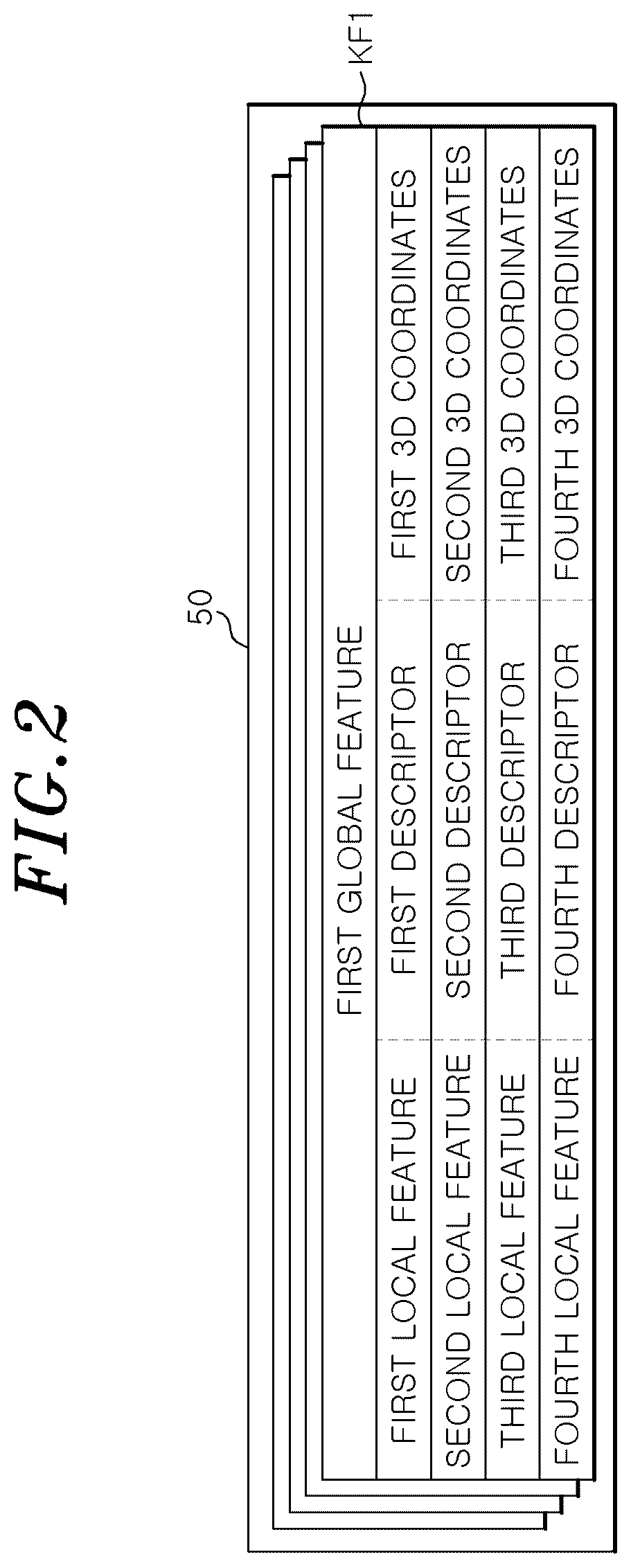 Patent US12602430 Figure 2 – Method for constructing positioning DB using clustering of local features and apparatus for constructing positioning DB