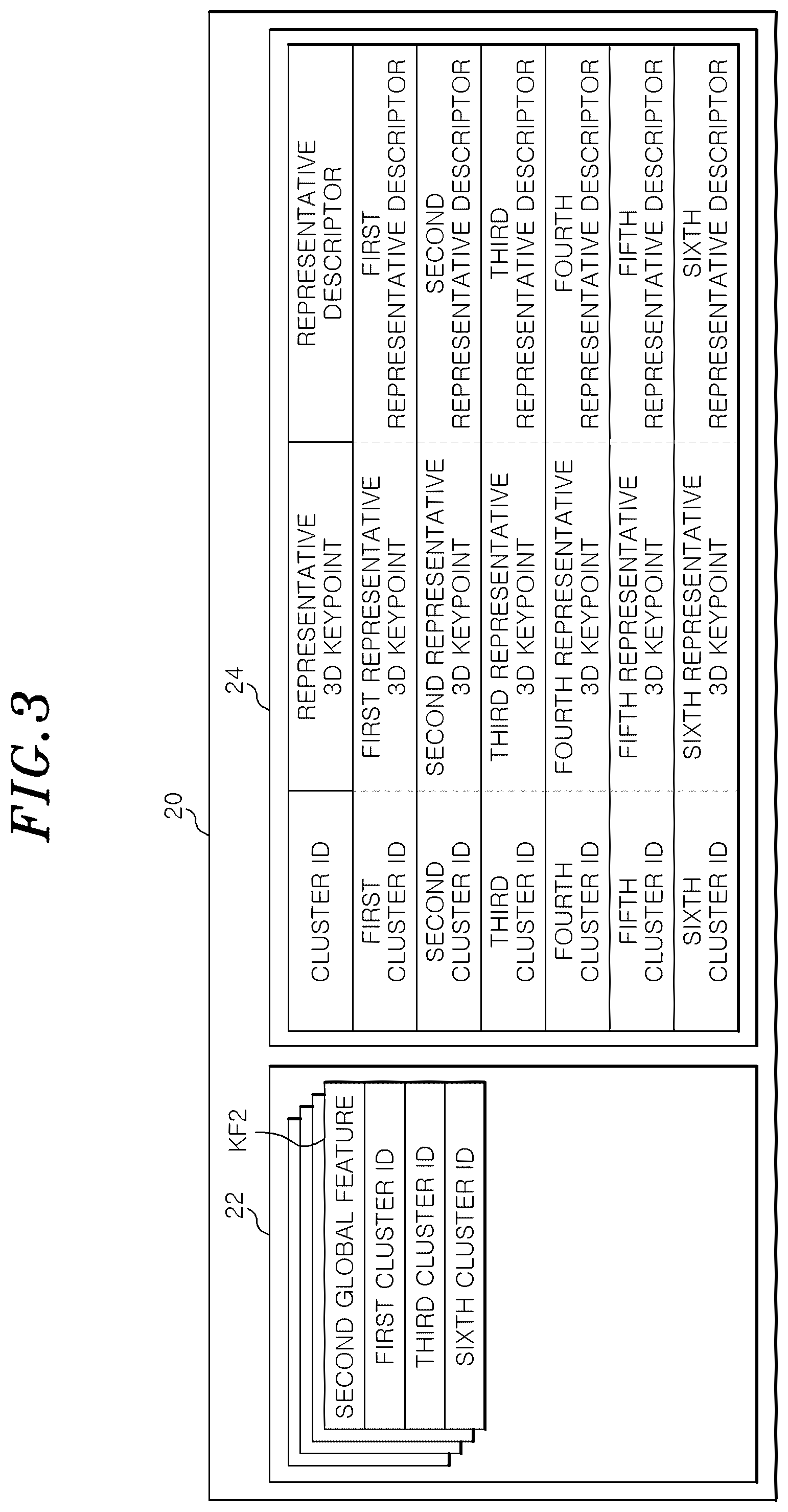Patent US12602430 Figure 3 – Method for constructing positioning DB using clustering of local features and apparatus for constructing positioning DB