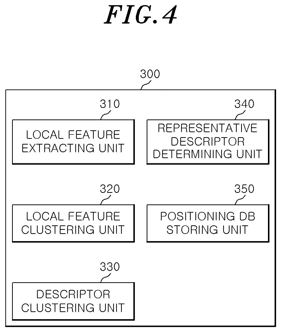 Patent US12602430 Figure 4 – Method for constructing positioning DB using clustering of local features and apparatus for constructing positioning DB