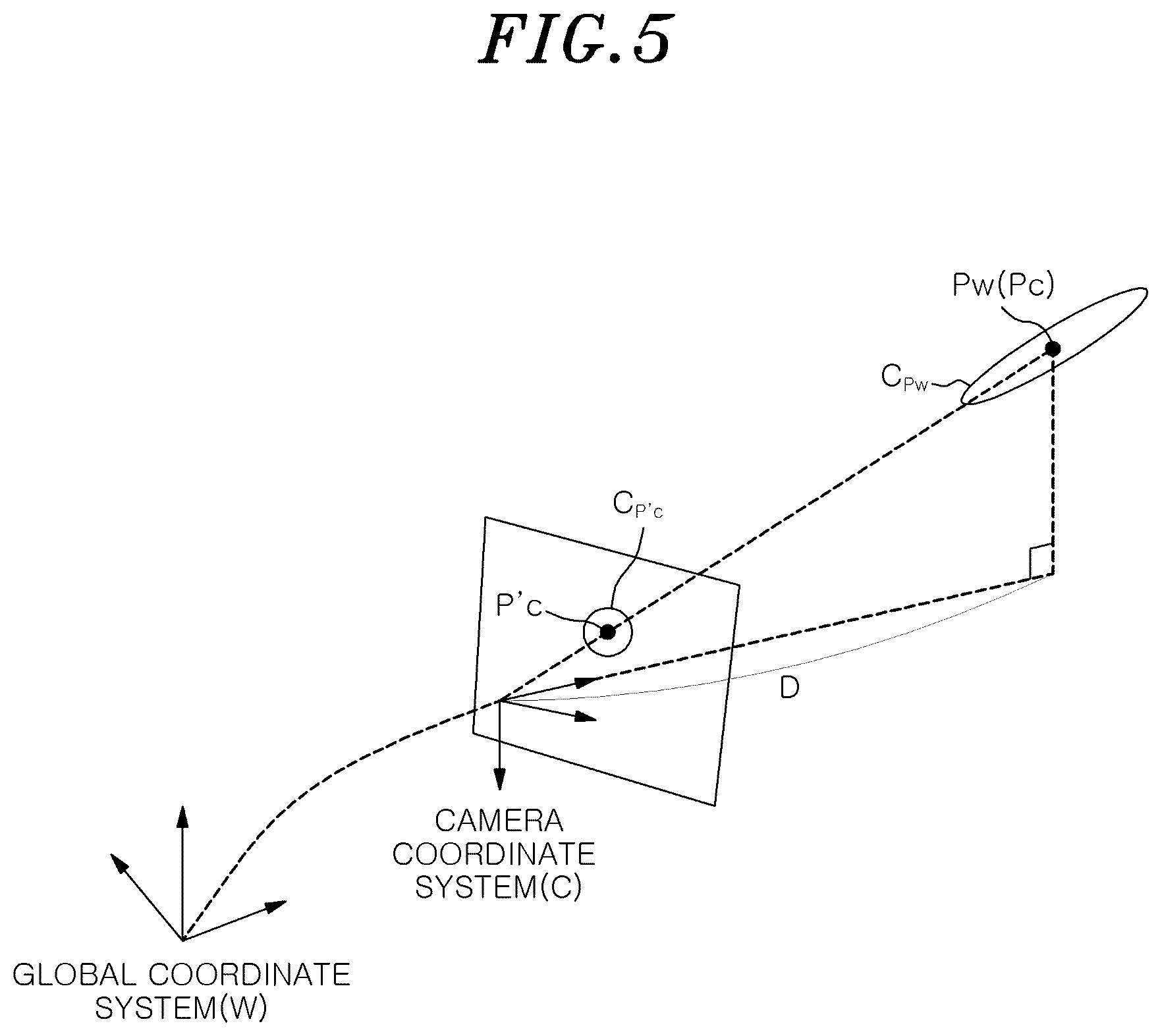 Patent US12602430 Figure 5 – Method for constructing positioning DB using clustering of local features and apparatus for constructing positioning DB