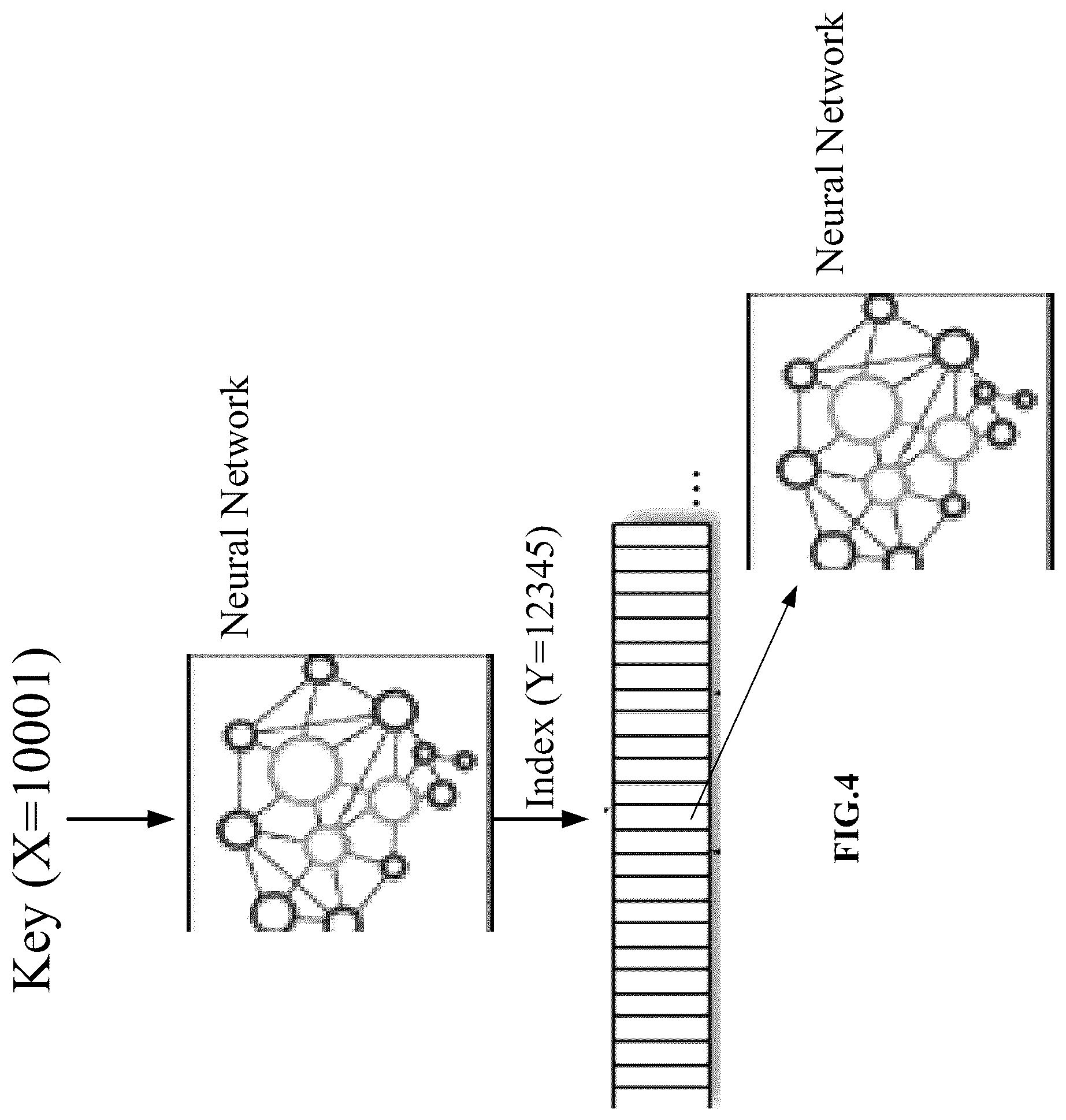 Patent US12602431 Figure 4 – Methods for performing input-output operations in a storage system using artificial intelligence and devices thereof