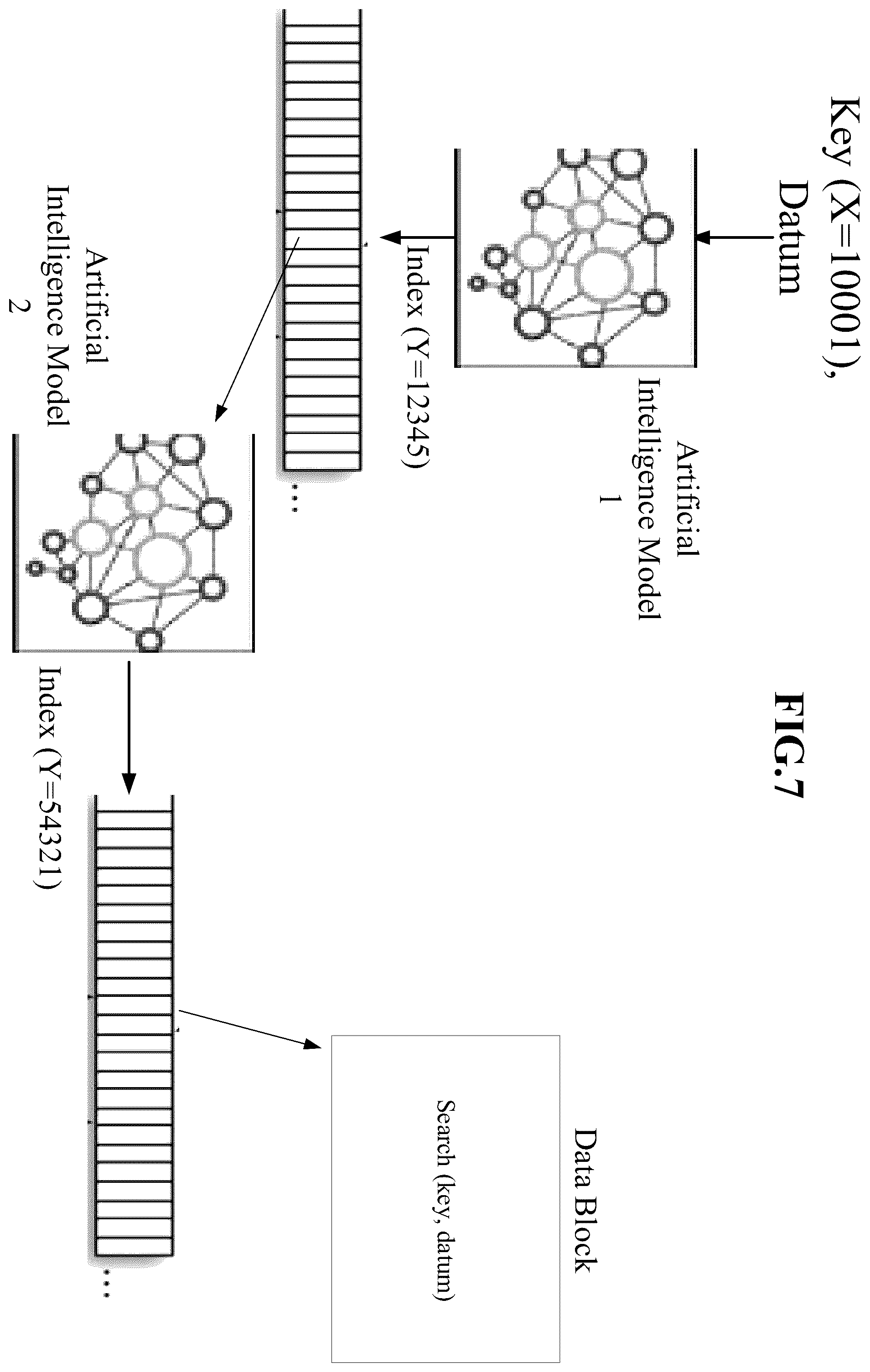 Patent US12602431 Figure 7 – Methods for performing input-output operations in a storage system using artificial intelligence and devices thereof