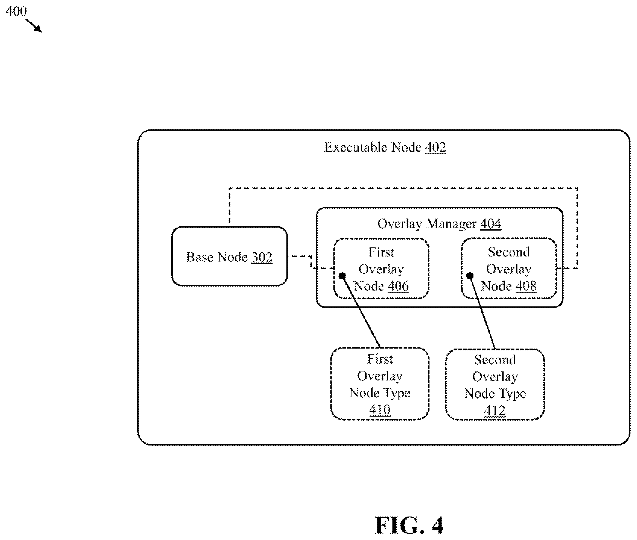 Patent US12602433 Figure 4 – Message management using graph-based models