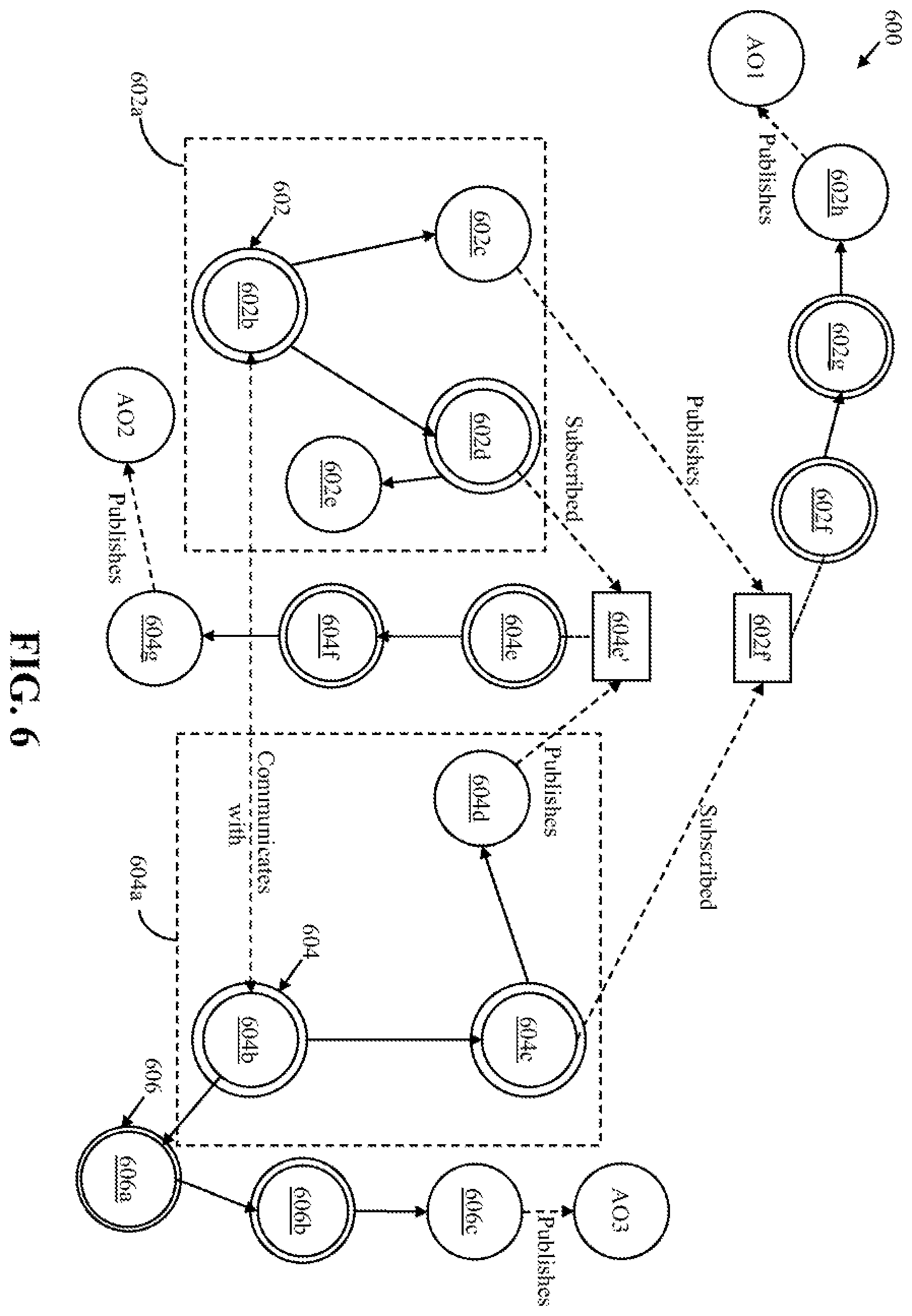 Patent US12602433 Figure 6 – Message management using graph-based models