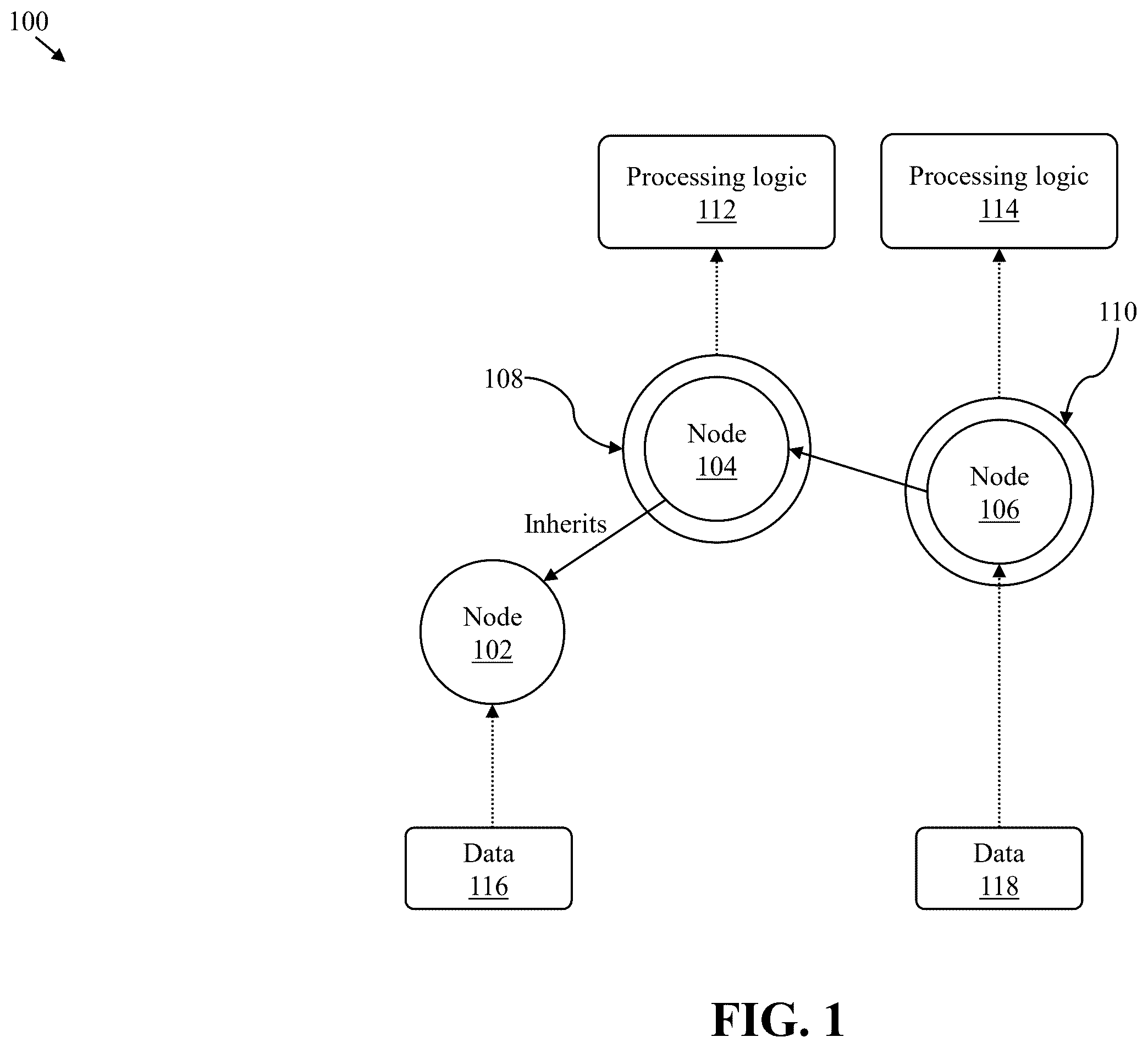 Patent US12602434 Figure 1 – Graph-based models with simulated nodes