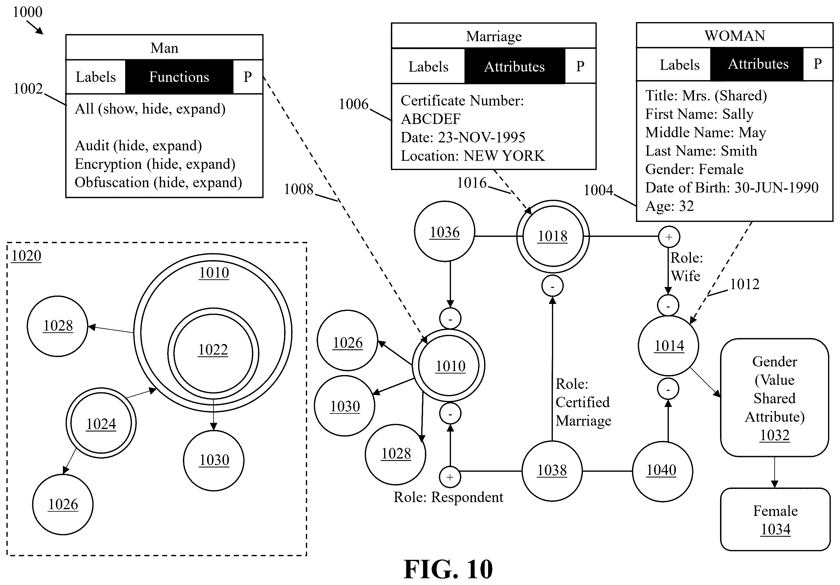 Patent US12602434 Figure 10 – Graph-based models with simulated nodes