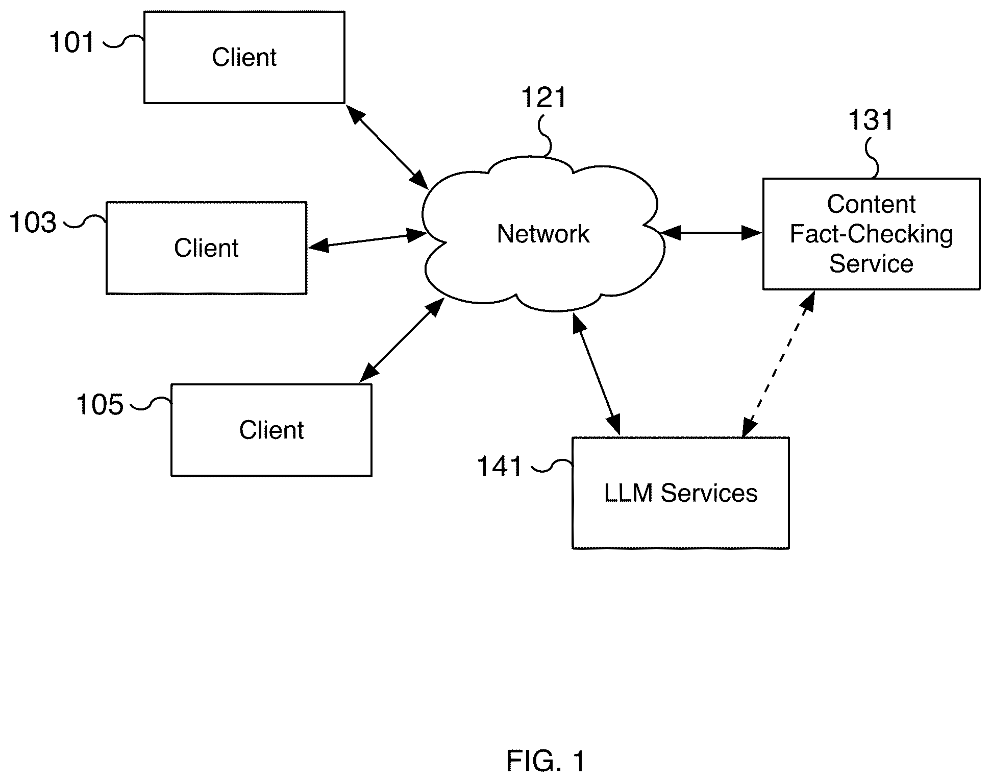 Patent US12602436 Figure 1 – System for real-time fact-checking of multimedia content