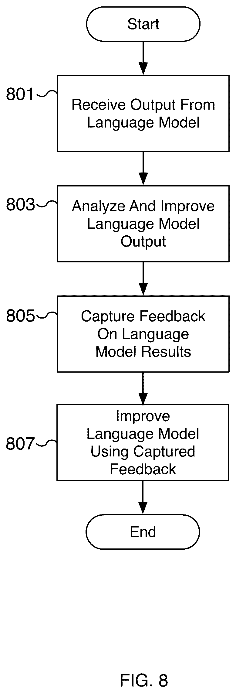 Patent US12602436 Figure 8 – System for real-time fact-checking of multimedia content