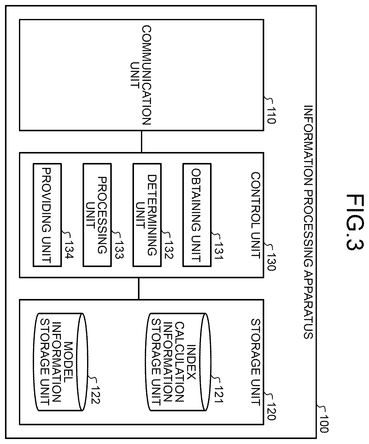 Patent US12602437 Figure 3 – Information processing method, information processing apparatus, and non-transitory computer-readable storage medium