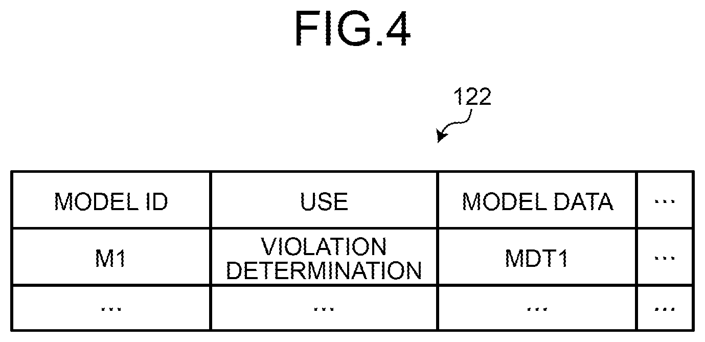 Patent US12602437 Figure 4 – Information processing method, information processing apparatus, and non-transitory computer-readable storage medium