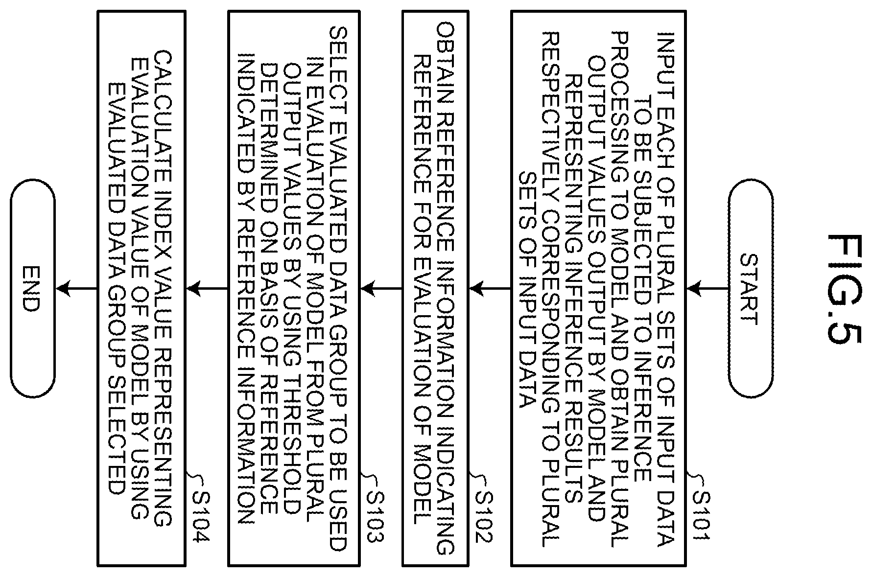 Patent US12602437 Figure 5 – Information processing method, information processing apparatus, and non-transitory computer-readable storage medium