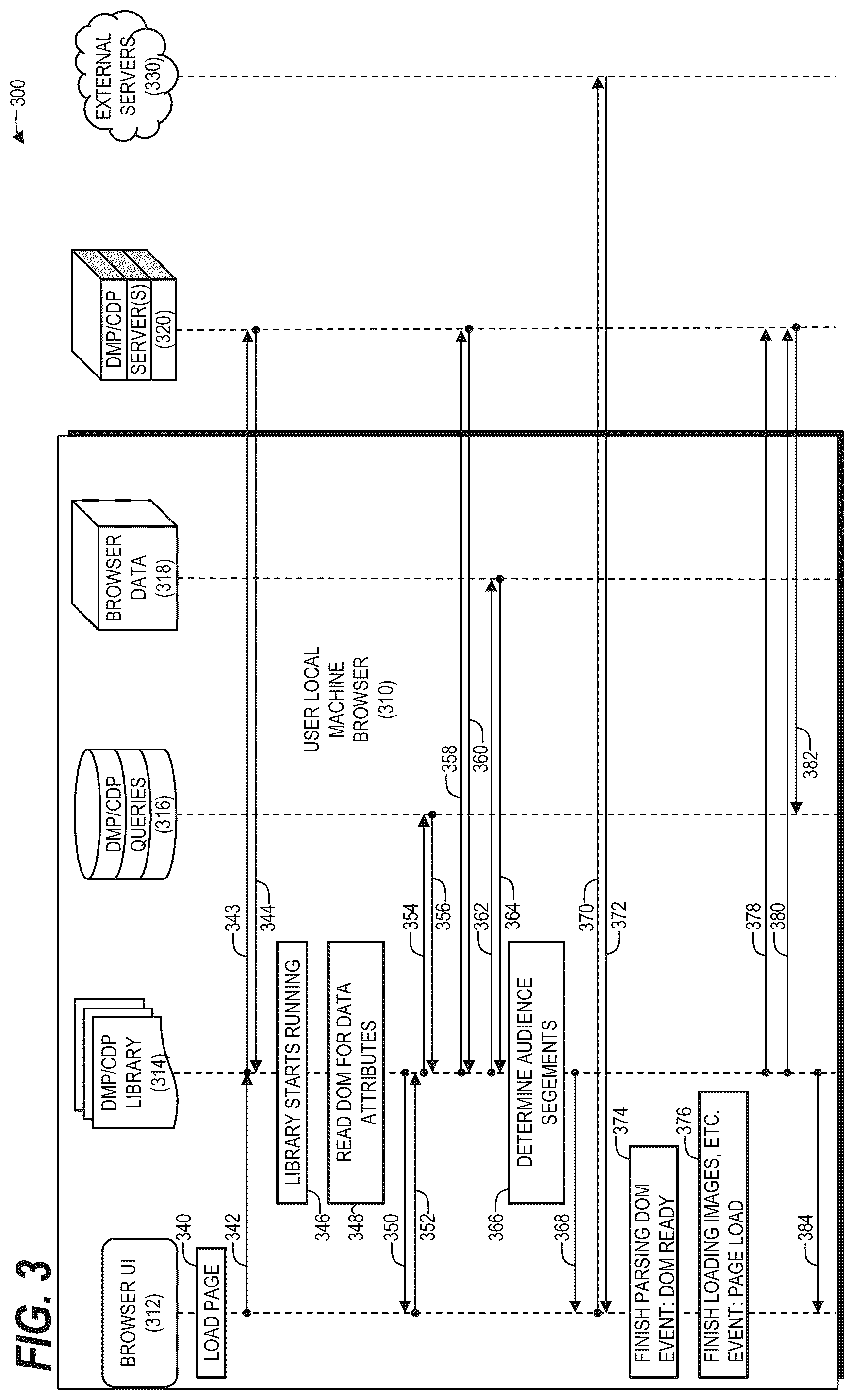 Patent US12602438 Figure 3 – Cookieless delivery of personalizied content