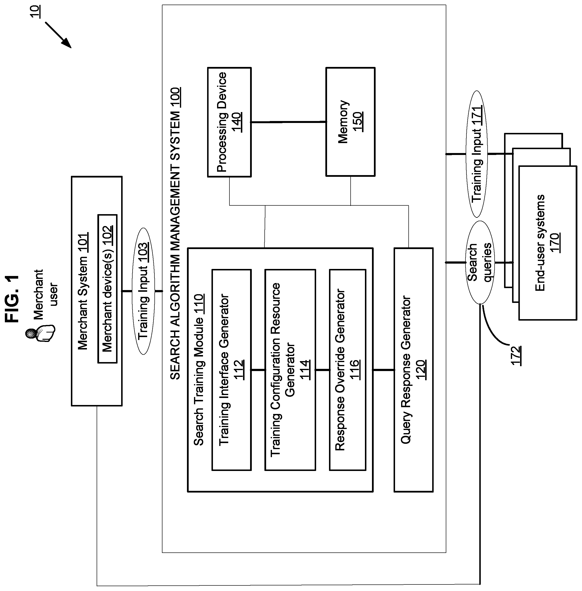 Patent US12602439 Figure 1 – Search experience management system
