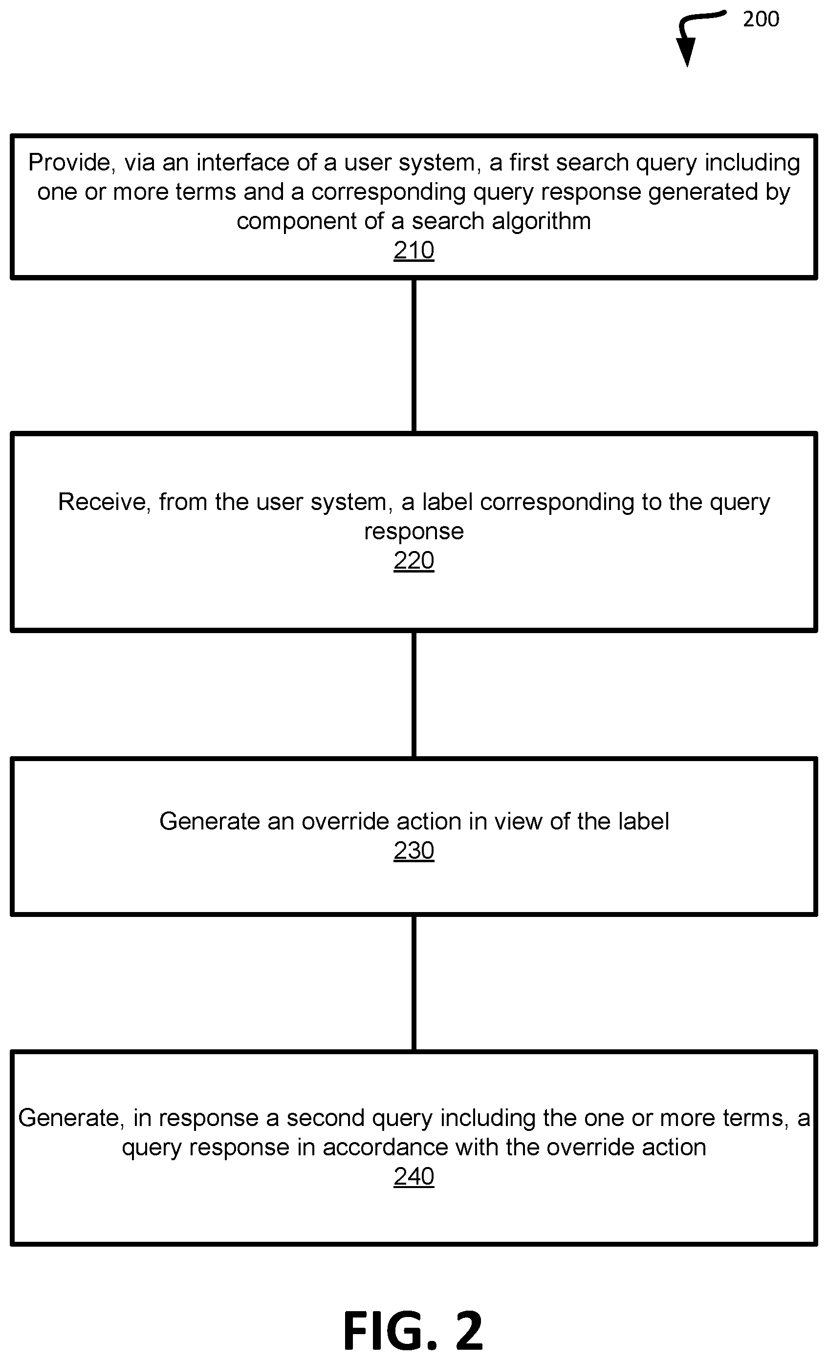 Patent US12602439 Figure 2 – Search experience management system