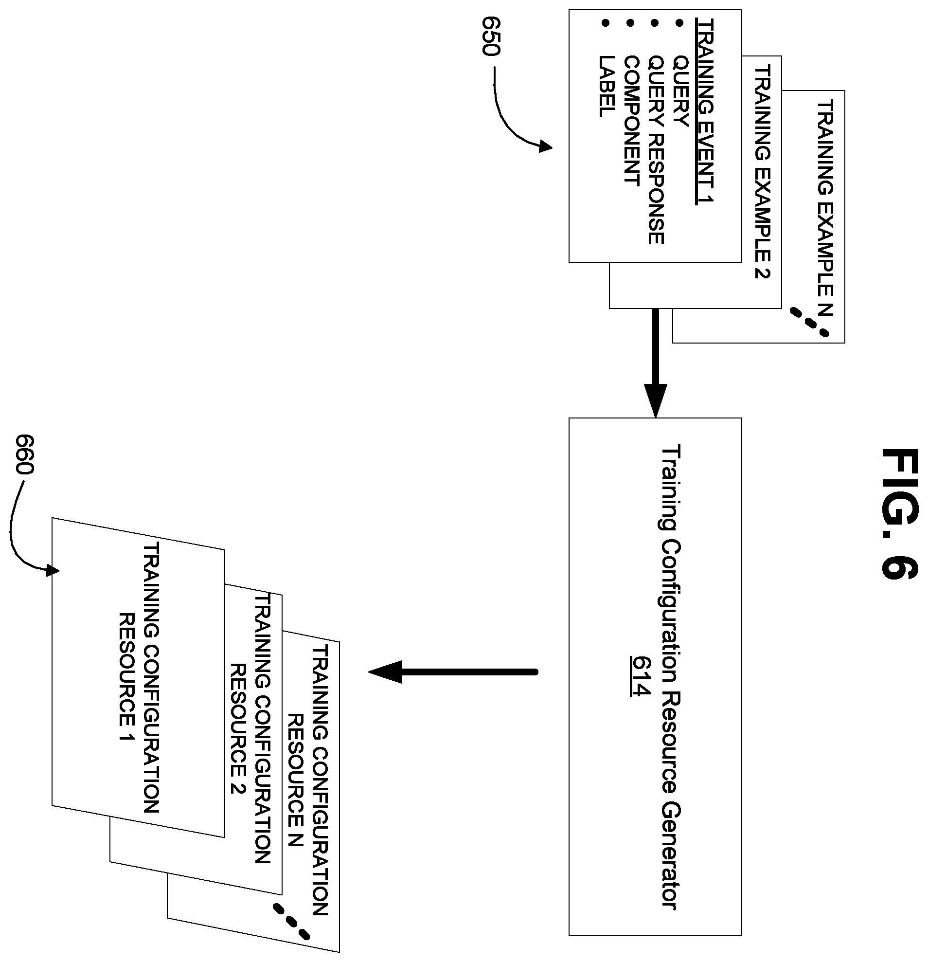 Patent US12602439 Figure 6 – Search experience management system