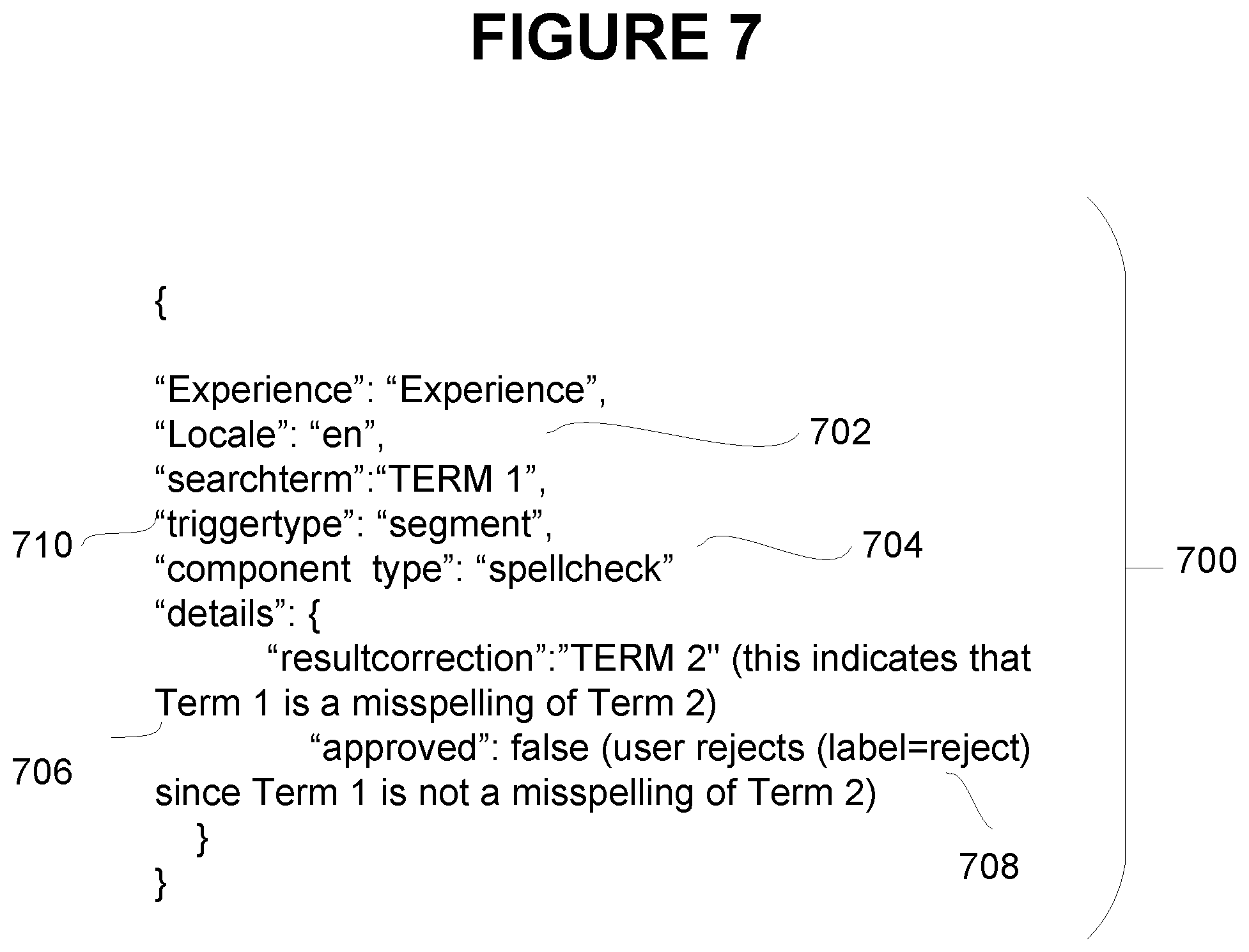 Patent US12602439 Figure 7 – Search experience management system