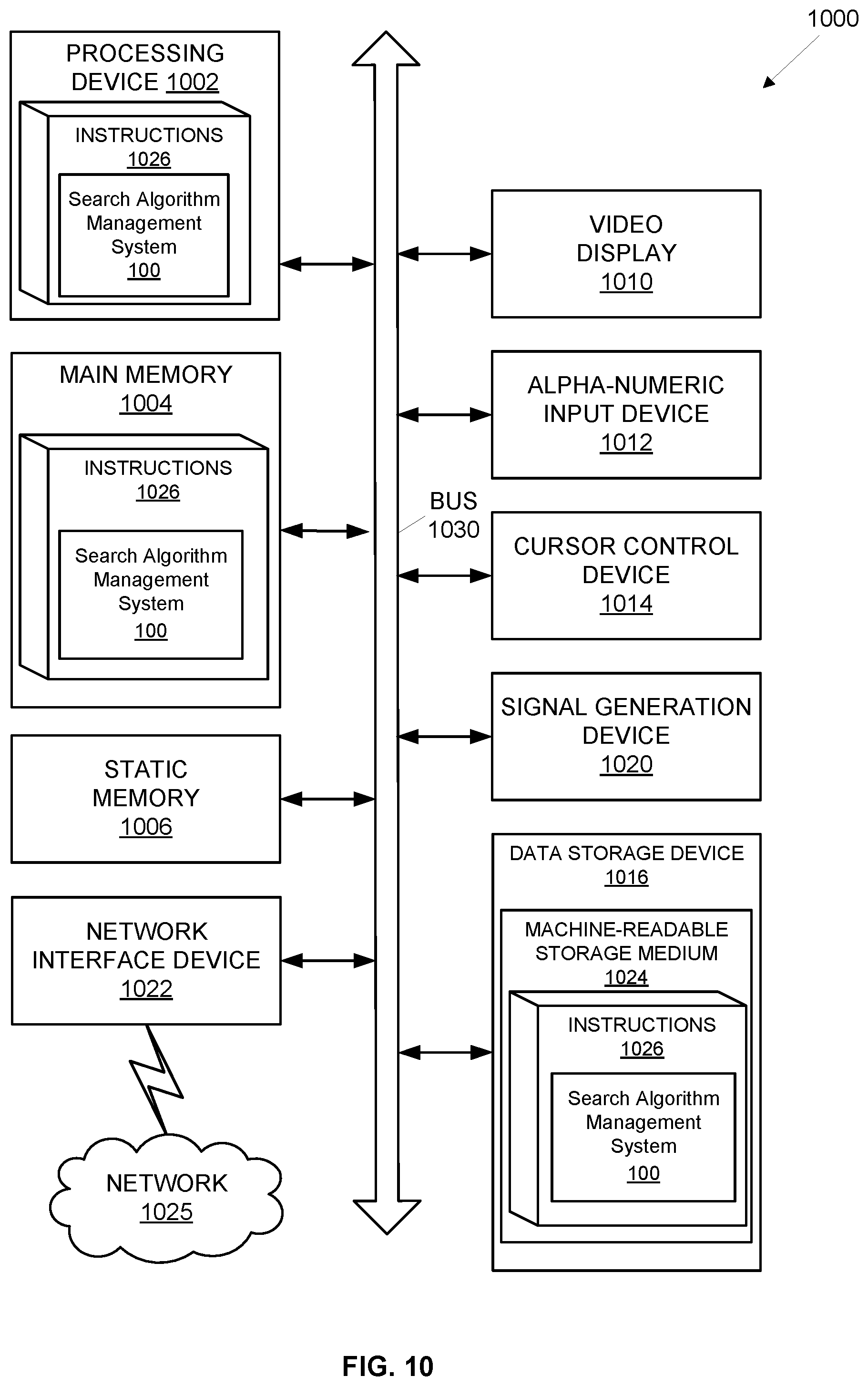 Patent US12602439 Figure 10 – Search experience management system