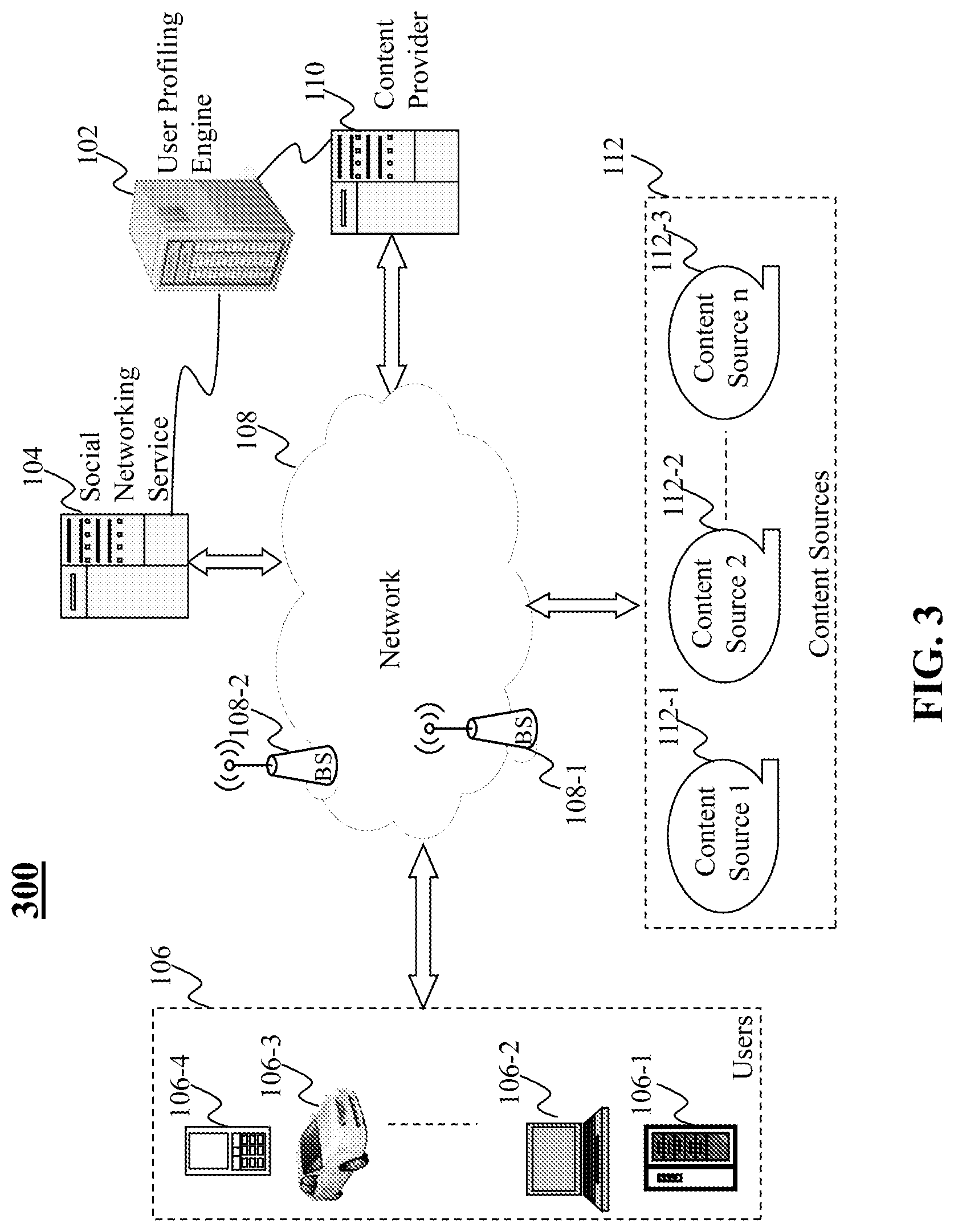 Patent US12602440 Figure 3 – Method and system for online user profiling