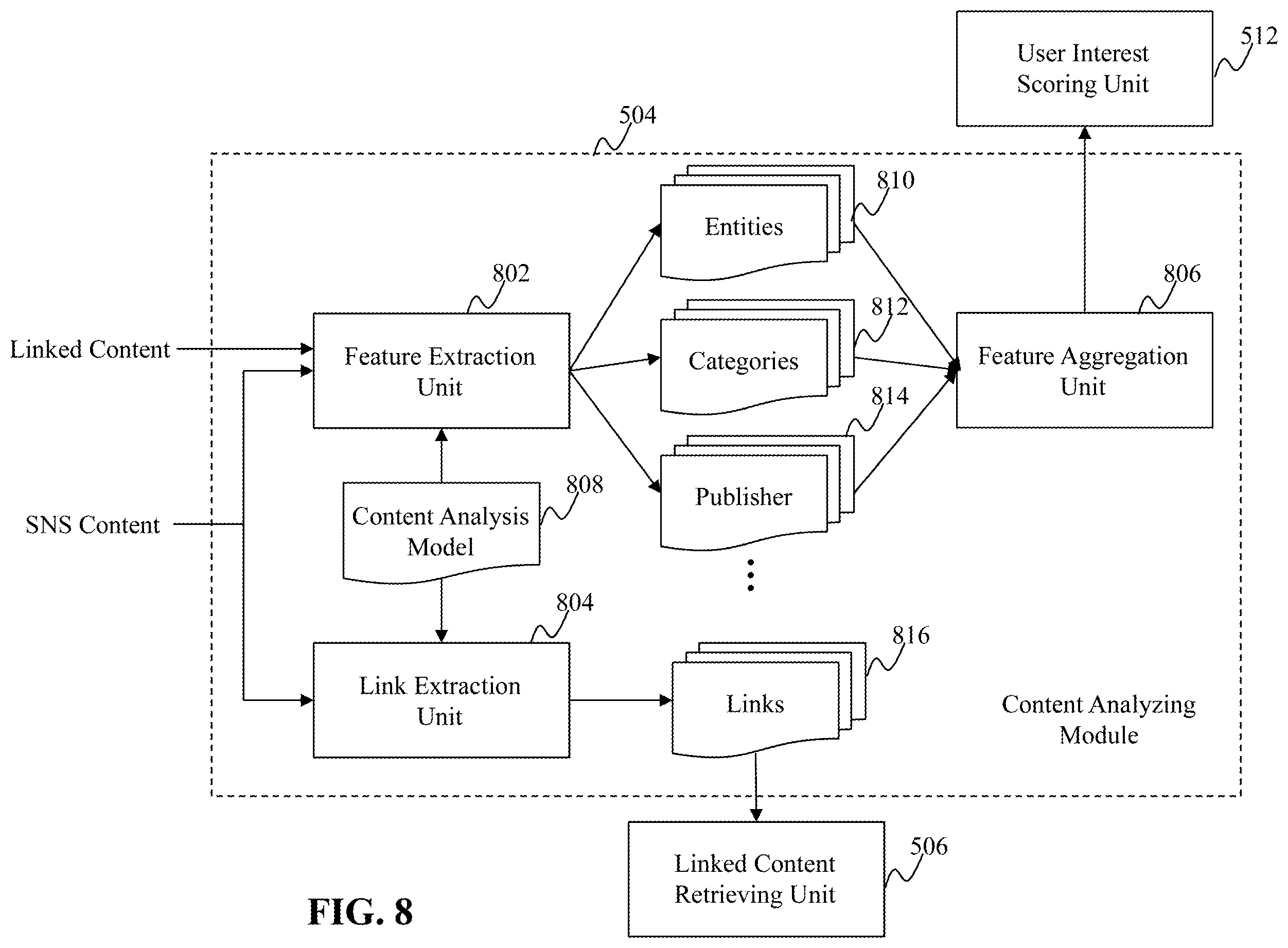 Patent US12602440 Figure 8 – Method and system for online user profiling