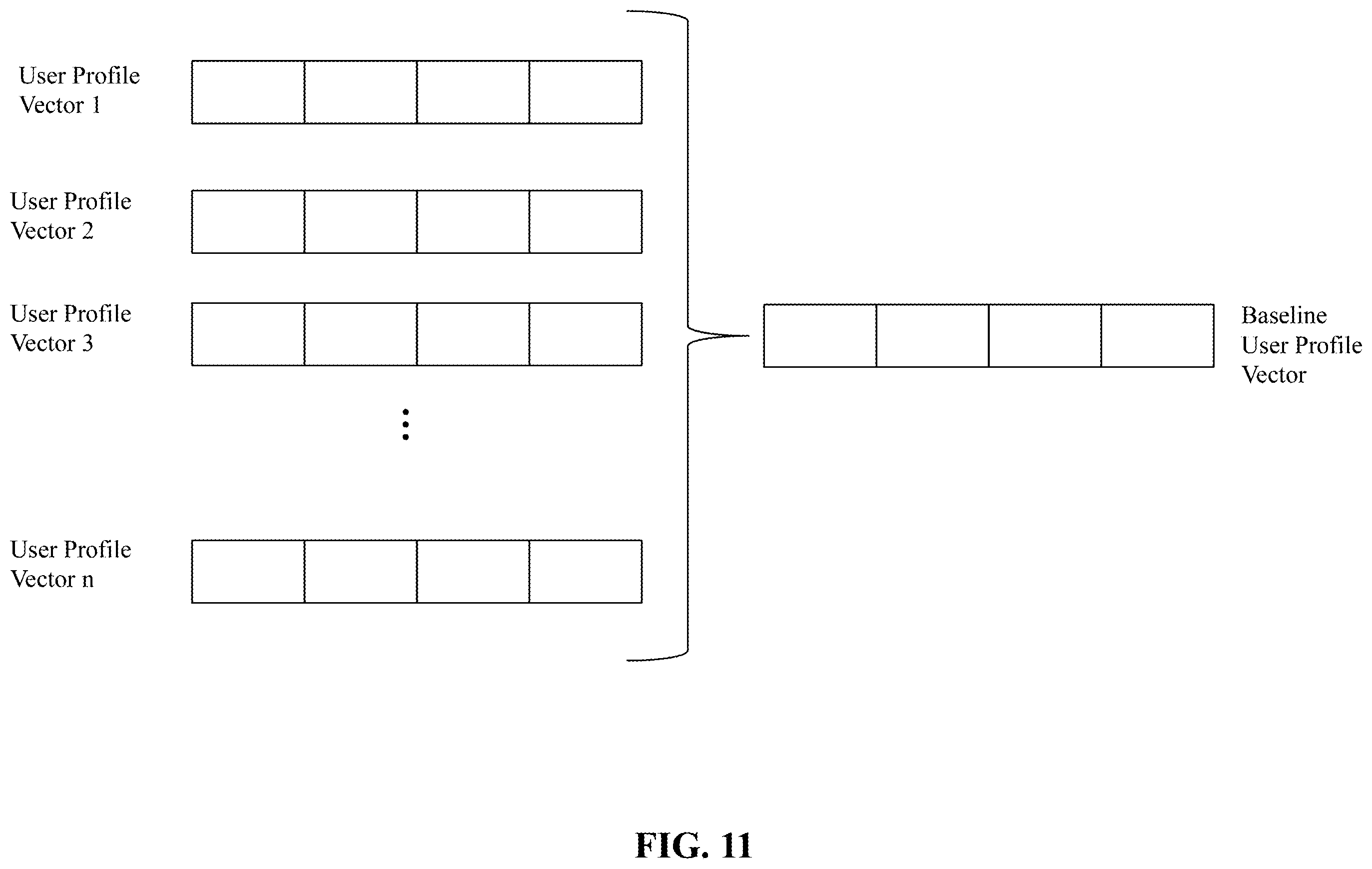 Patent US12602440 Figure 11 – Method and system for online user profiling