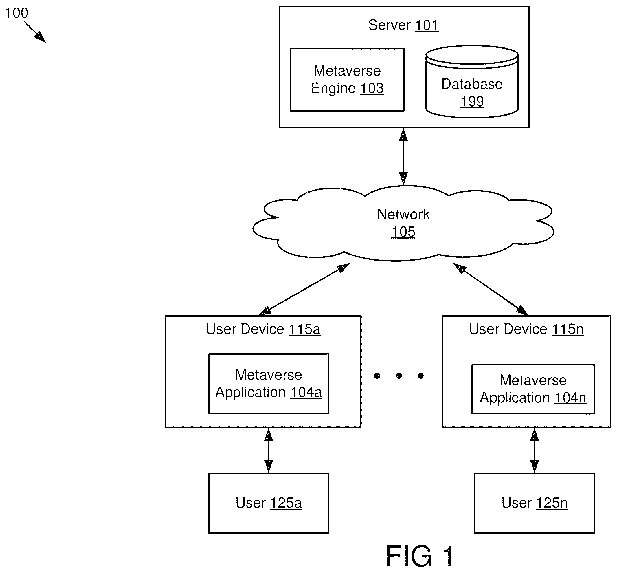 Patent US12602441 Figure 1 – Self-supervised learning through data augmentation for recommendation systems