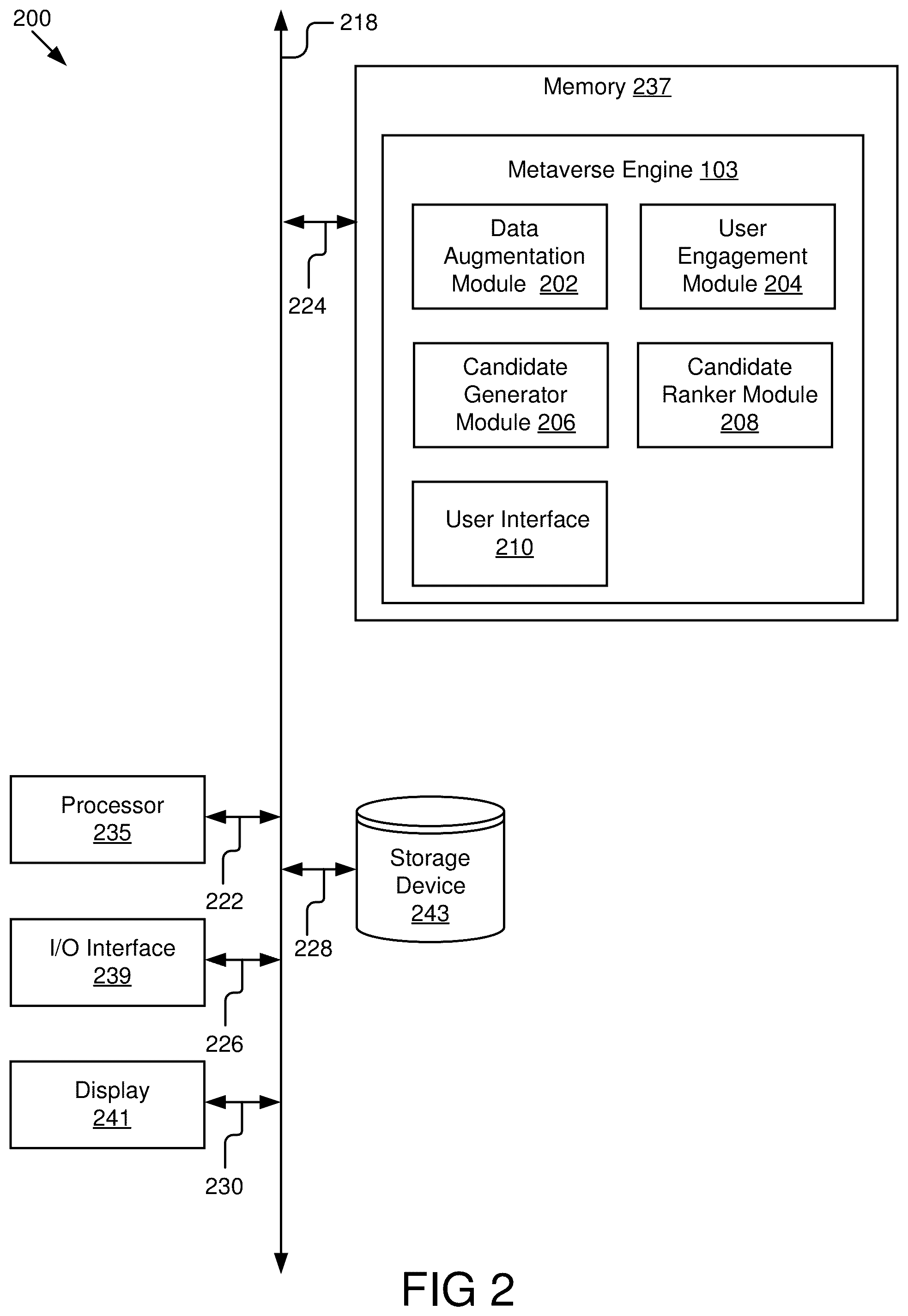 Patent US12602441 Figure 2 – Self-supervised learning through data augmentation for recommendation systems