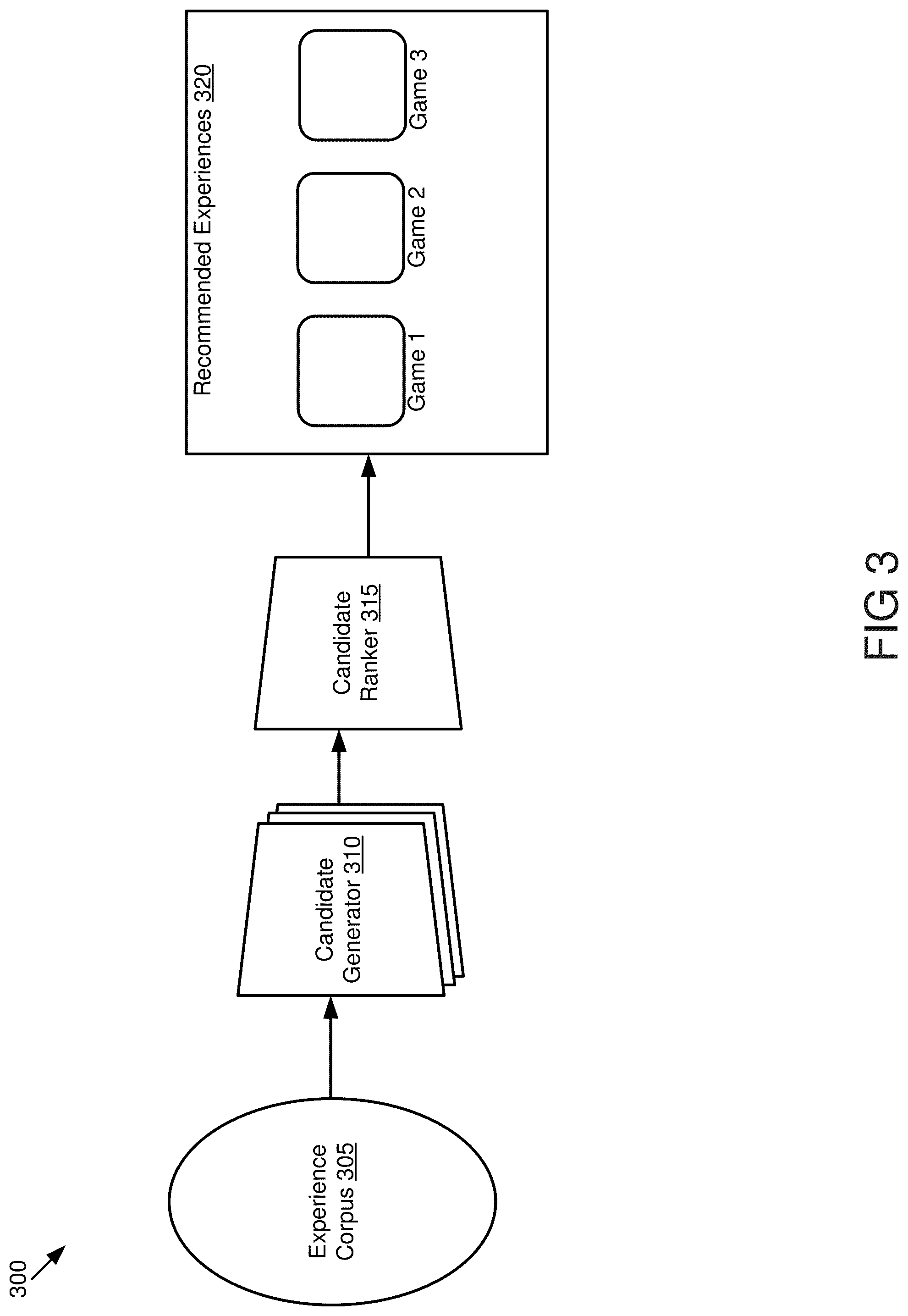 Patent US12602441 Figure 3 – Self-supervised learning through data augmentation for recommendation systems
