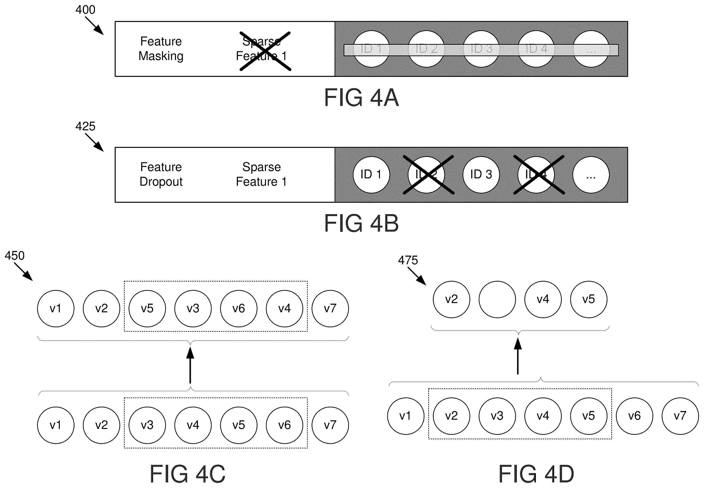 Patent US12602441 Figure 4 – Self-supervised learning through data augmentation for recommendation systems