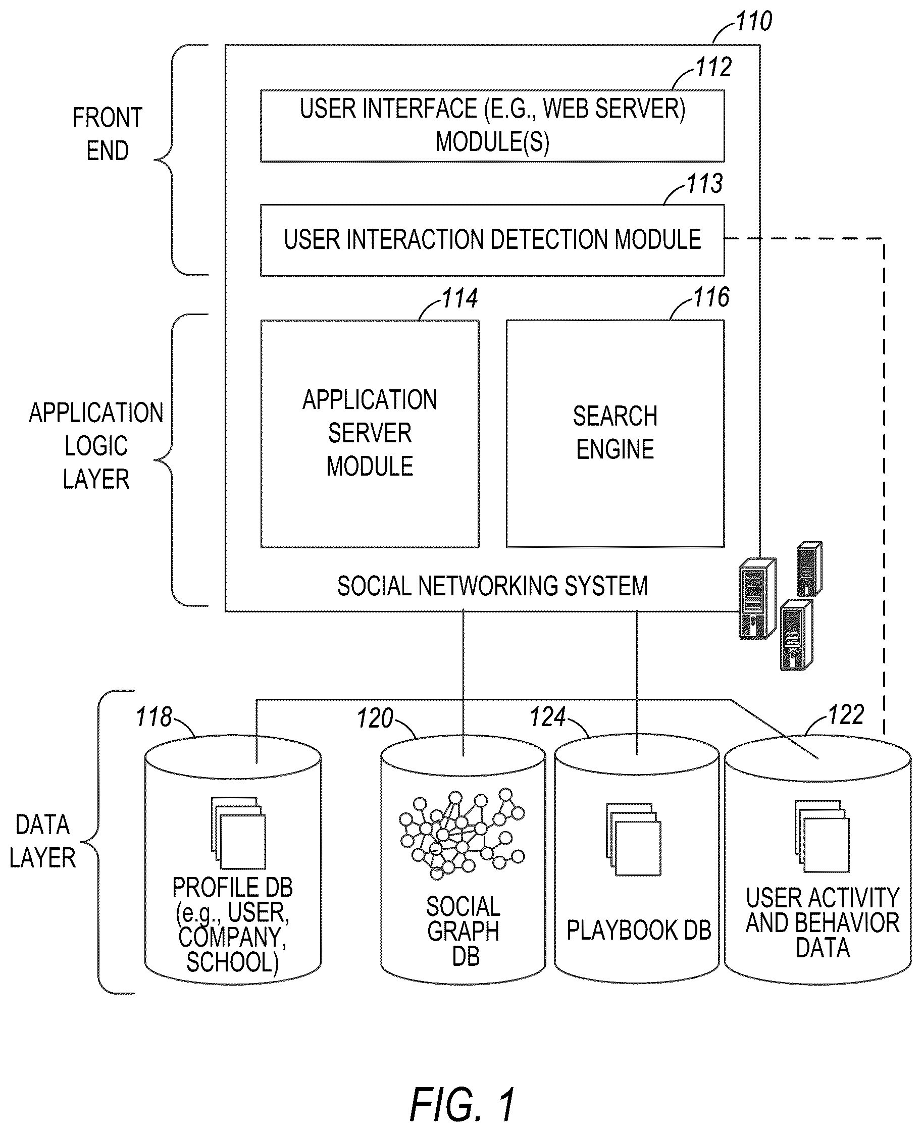 Patent US12602443 Figure 1 – Semantic-aware next best action recommendation