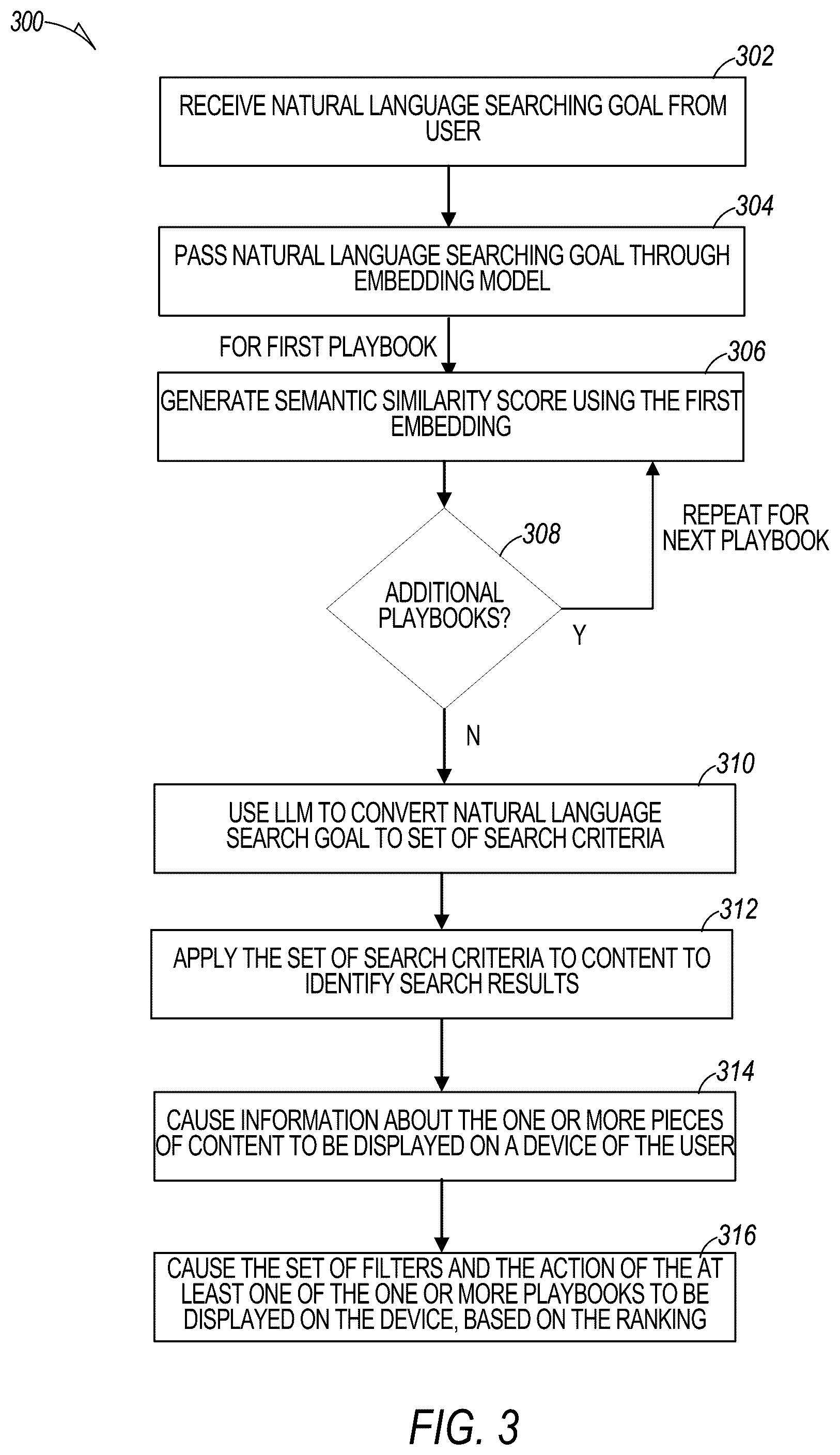 Patent US12602443 Figure 3 – Semantic-aware next best action recommendation