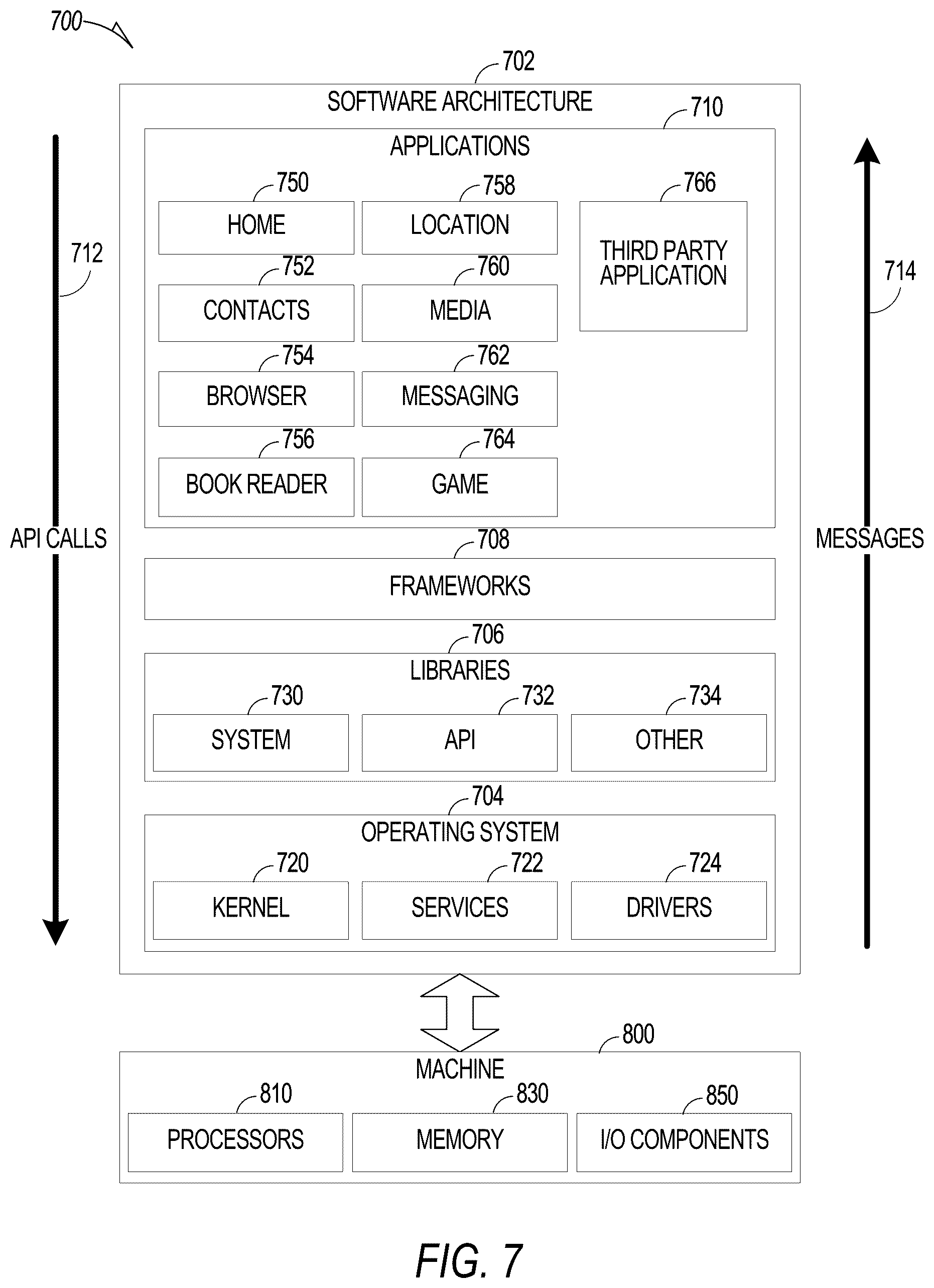 Patent US12602443 Figure 7 – Semantic-aware next best action recommendation
