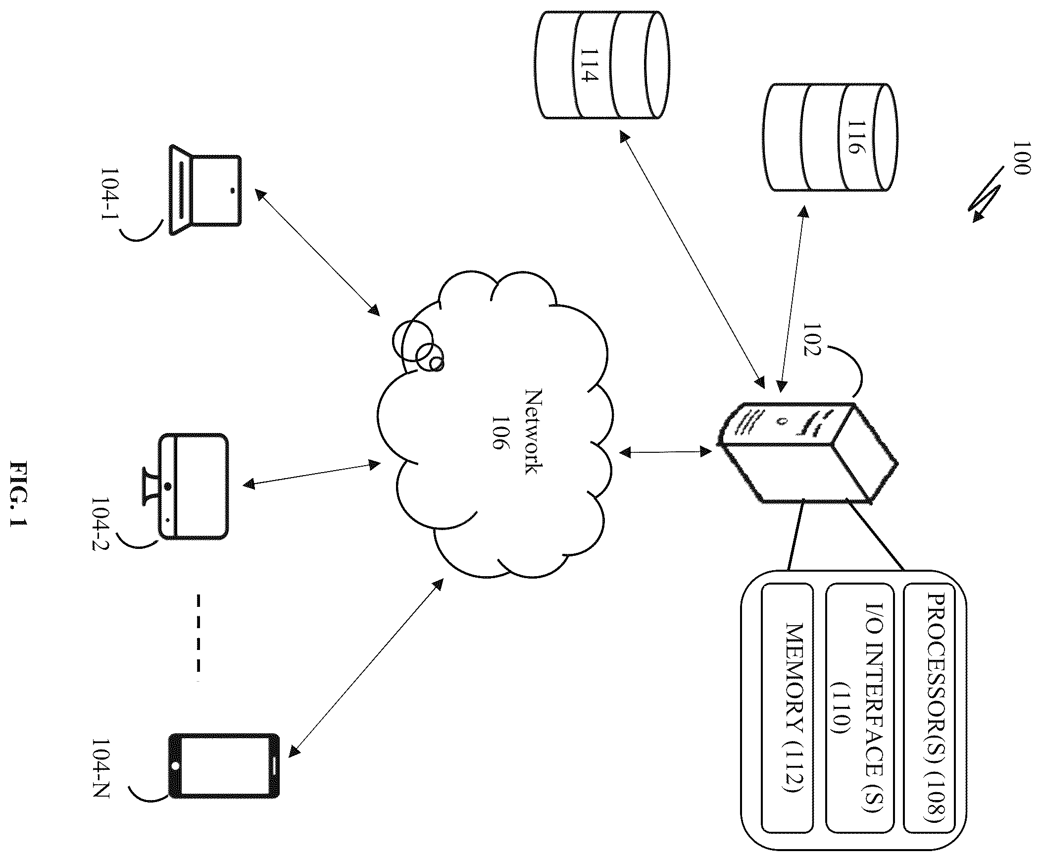 Patent US12602444 — Method and system for providing customized experience to a user profile — Figure 1